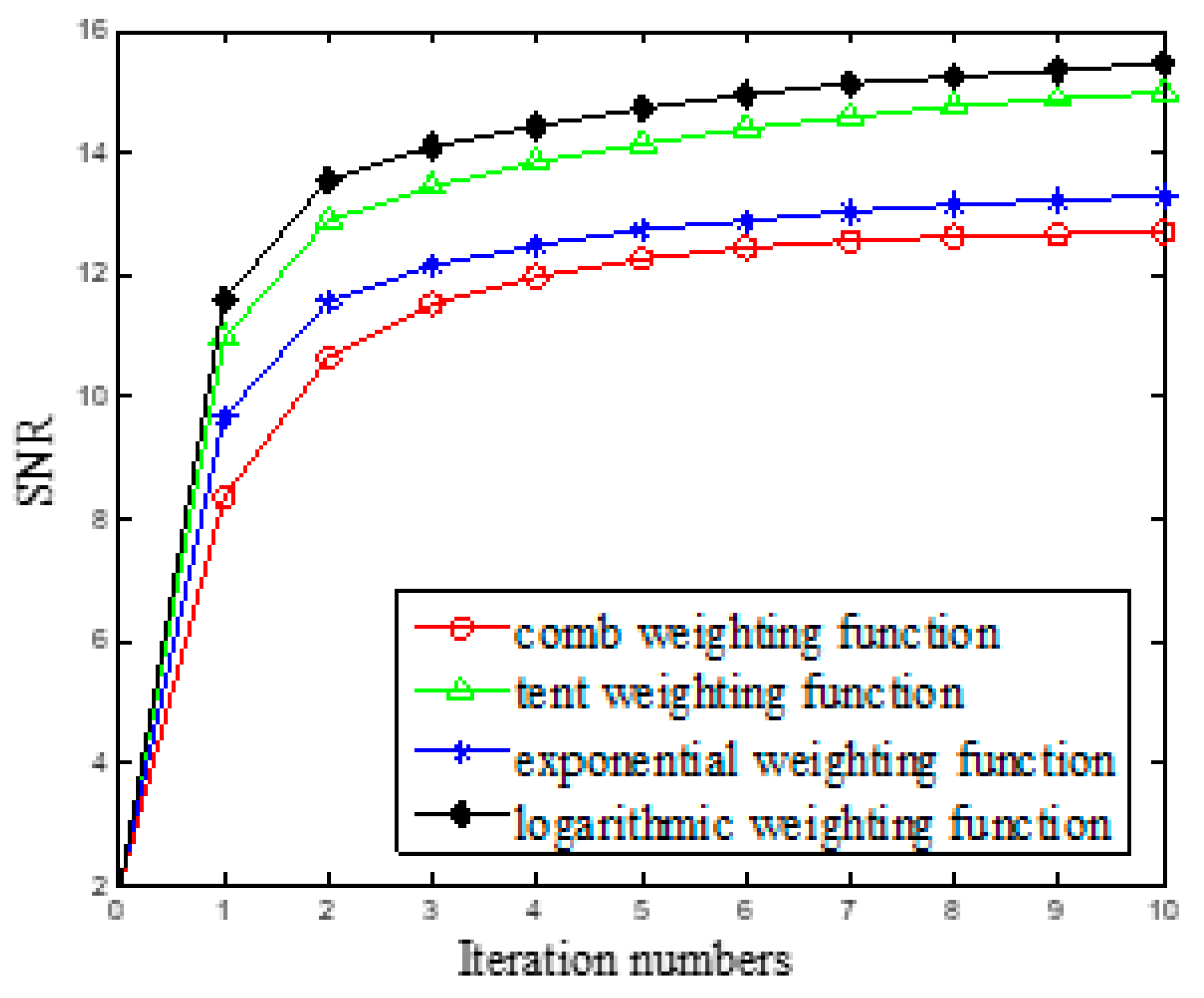 Applsci 09 02102 g004
