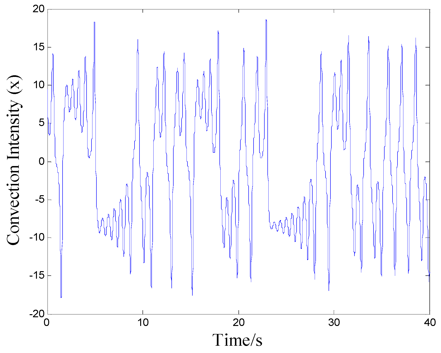 Applsci 09 02102 g008