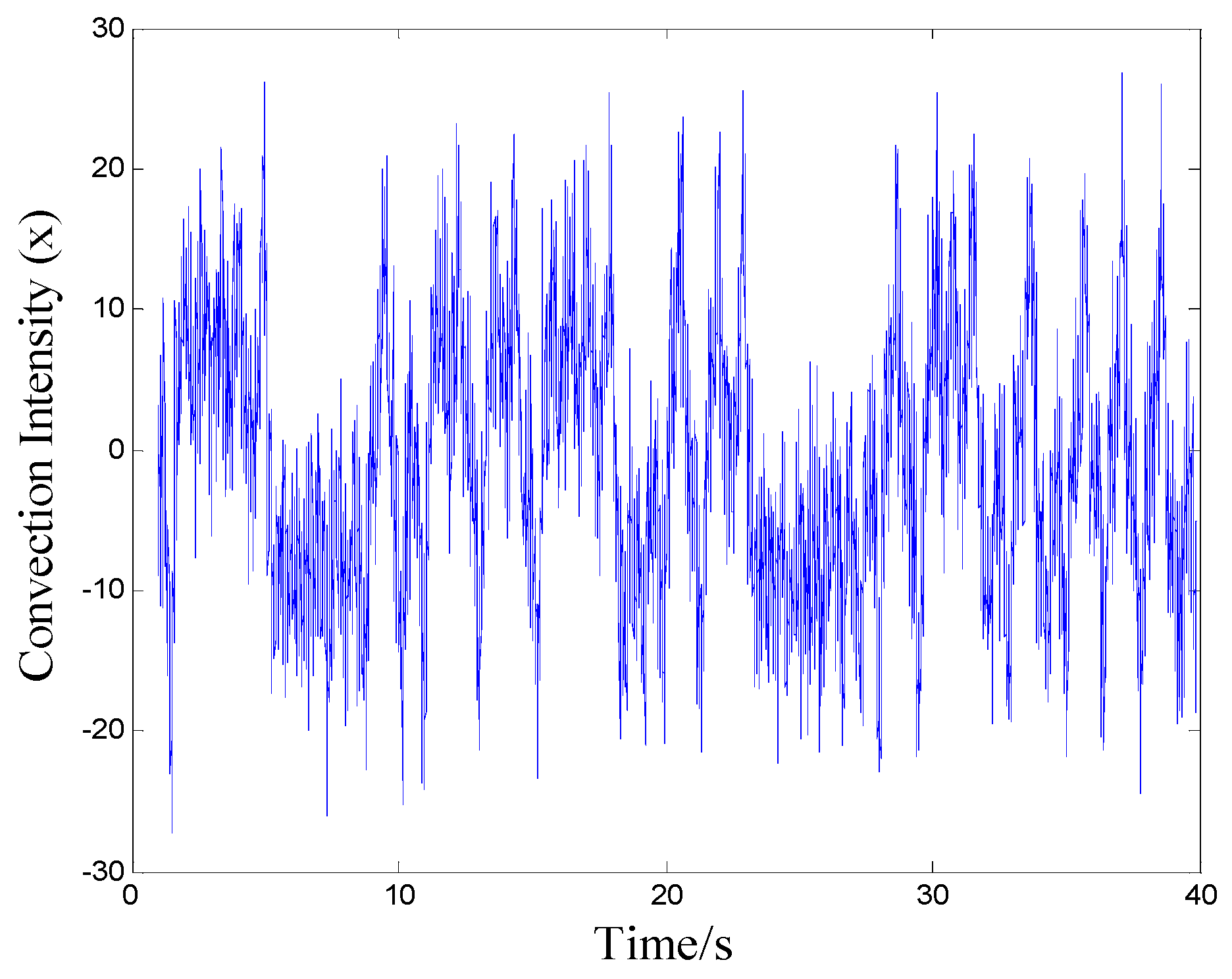 Applsci 09 02102 g009