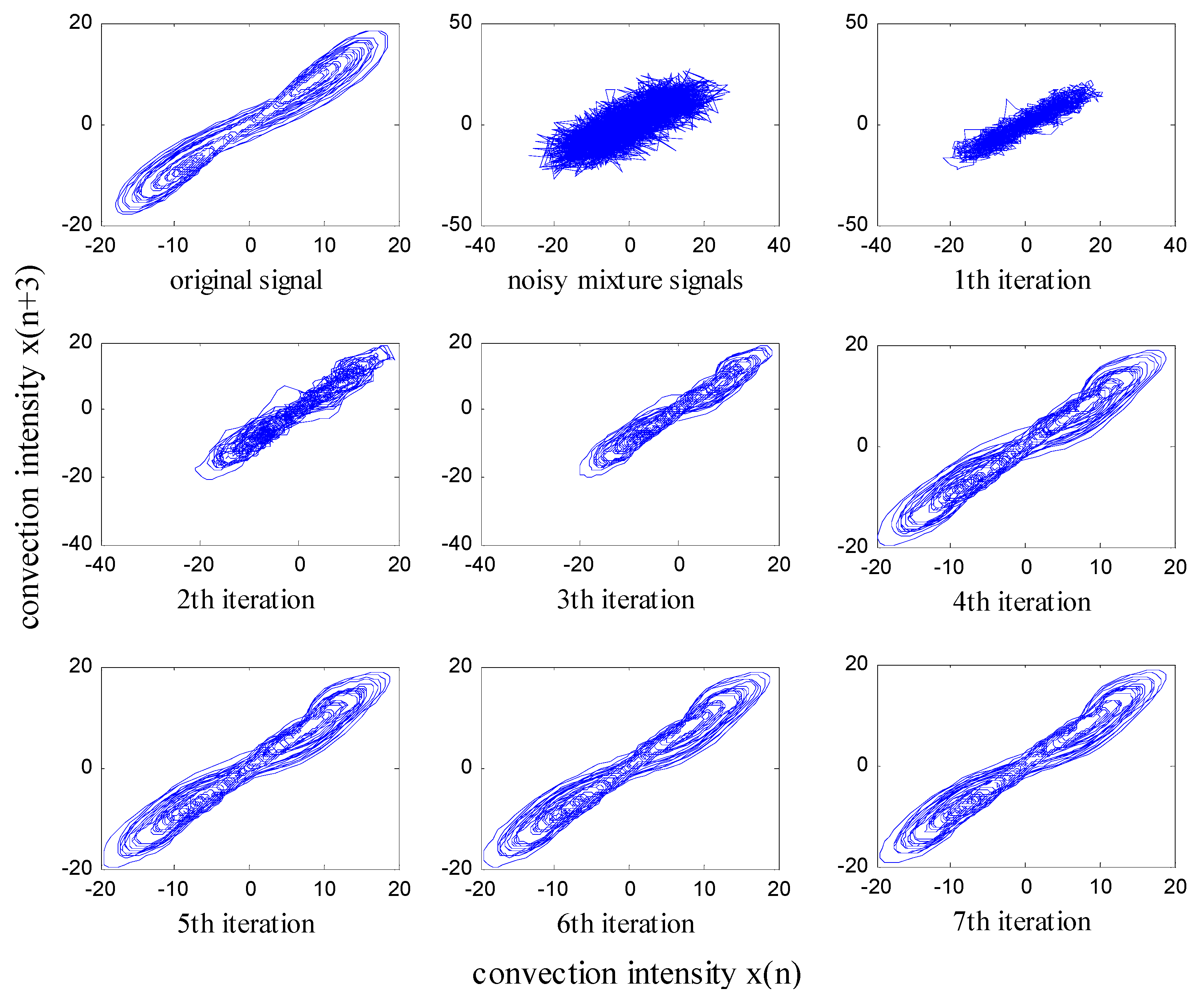 Applsci 09 02102 g011