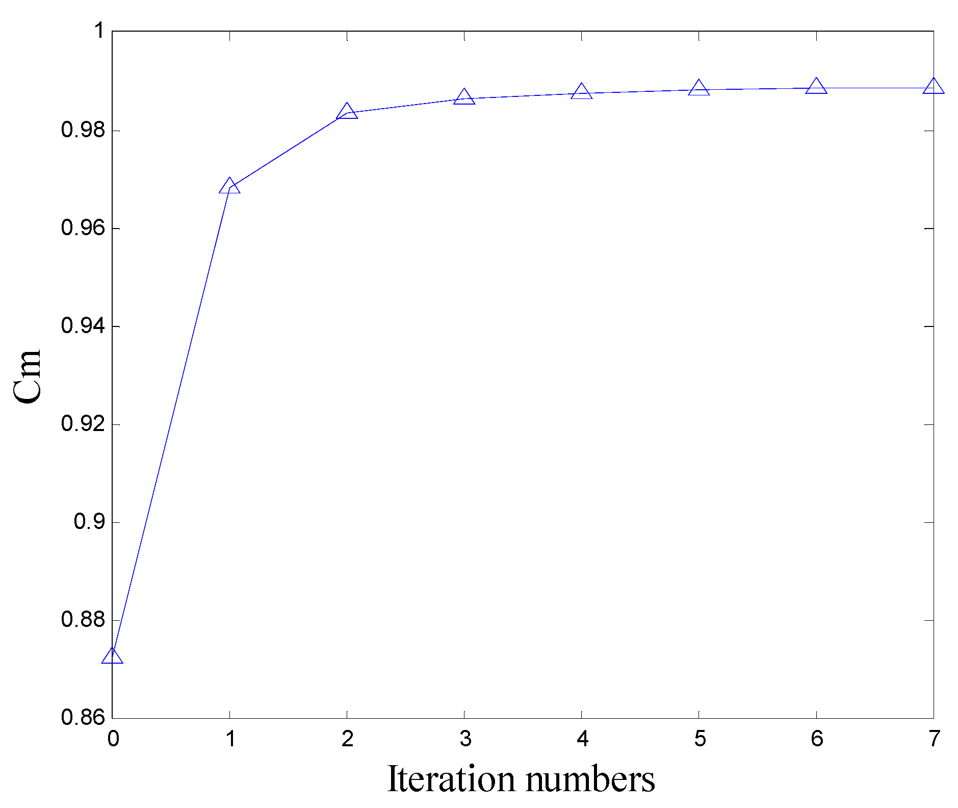 Applsci 09 02102 g013