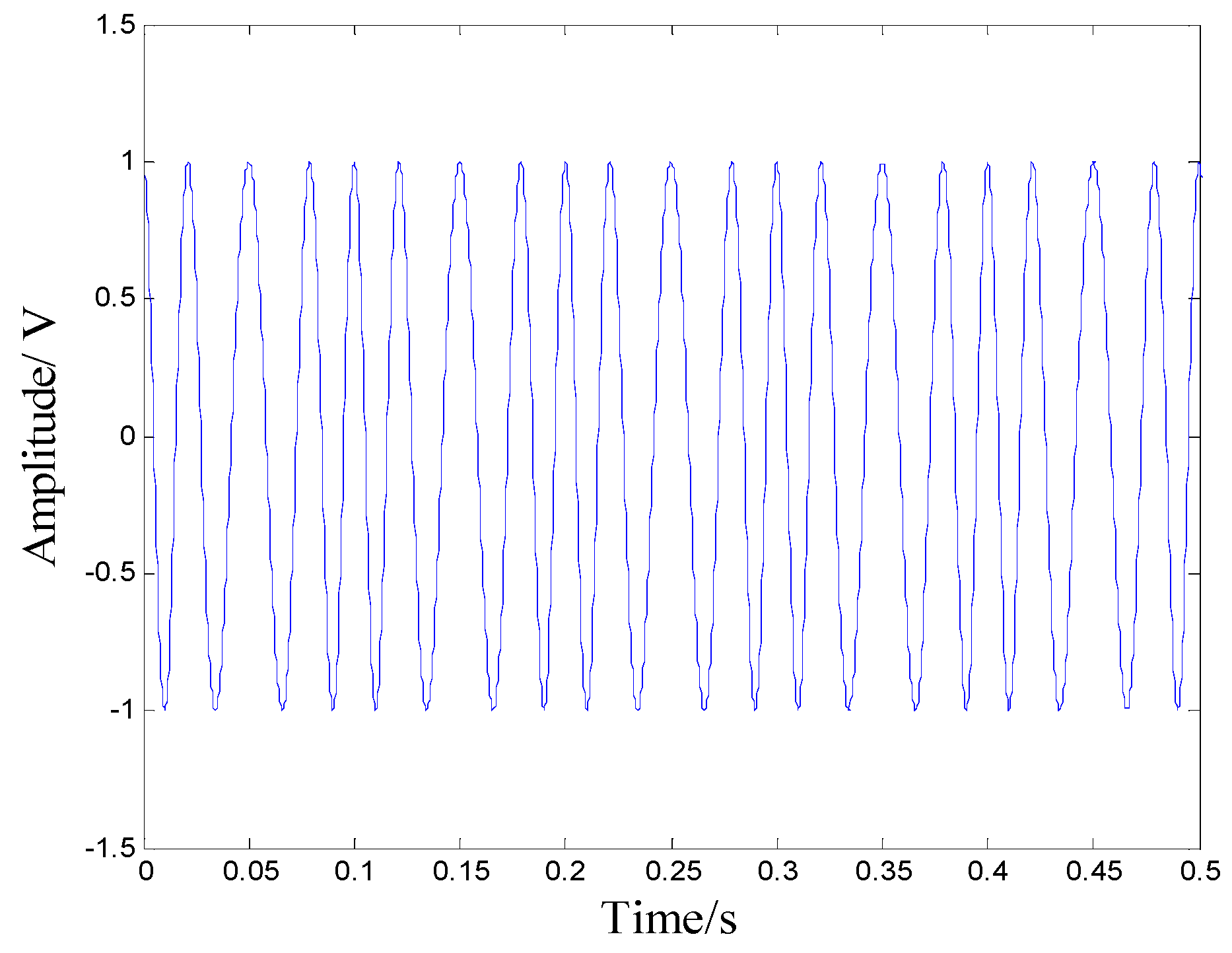 Applsci 09 02102 g015