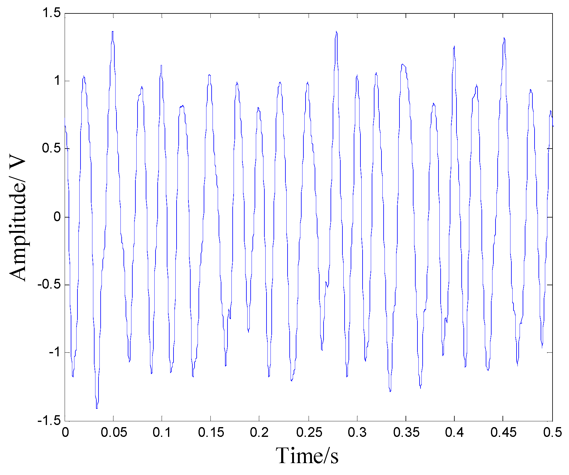 Applsci 09 02102 g017