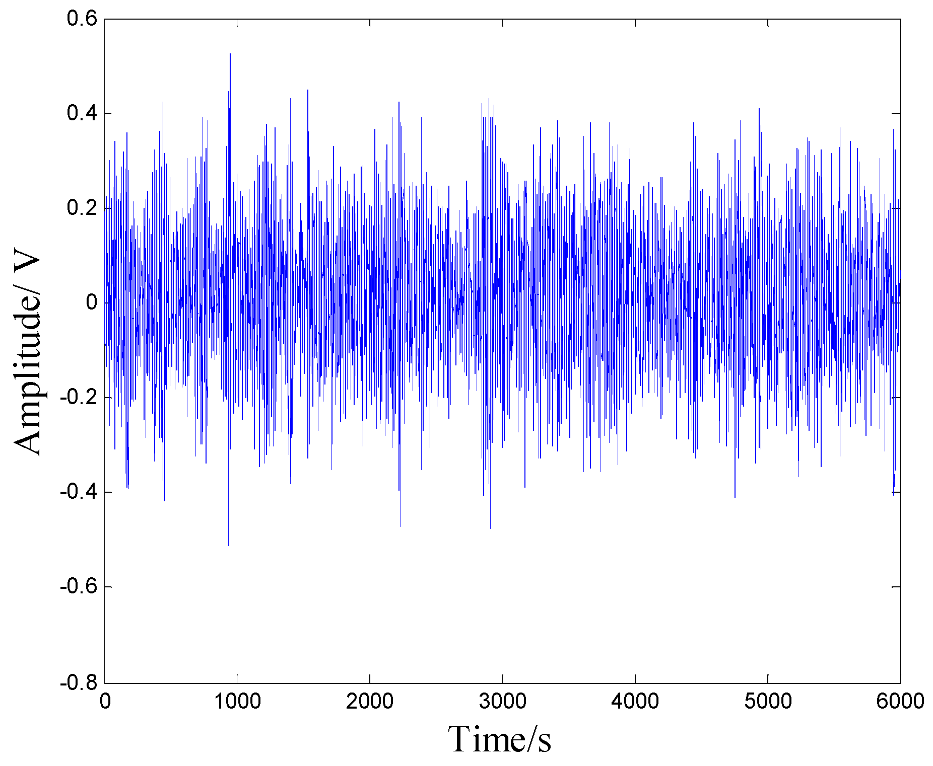 Applsci 09 02102 g024