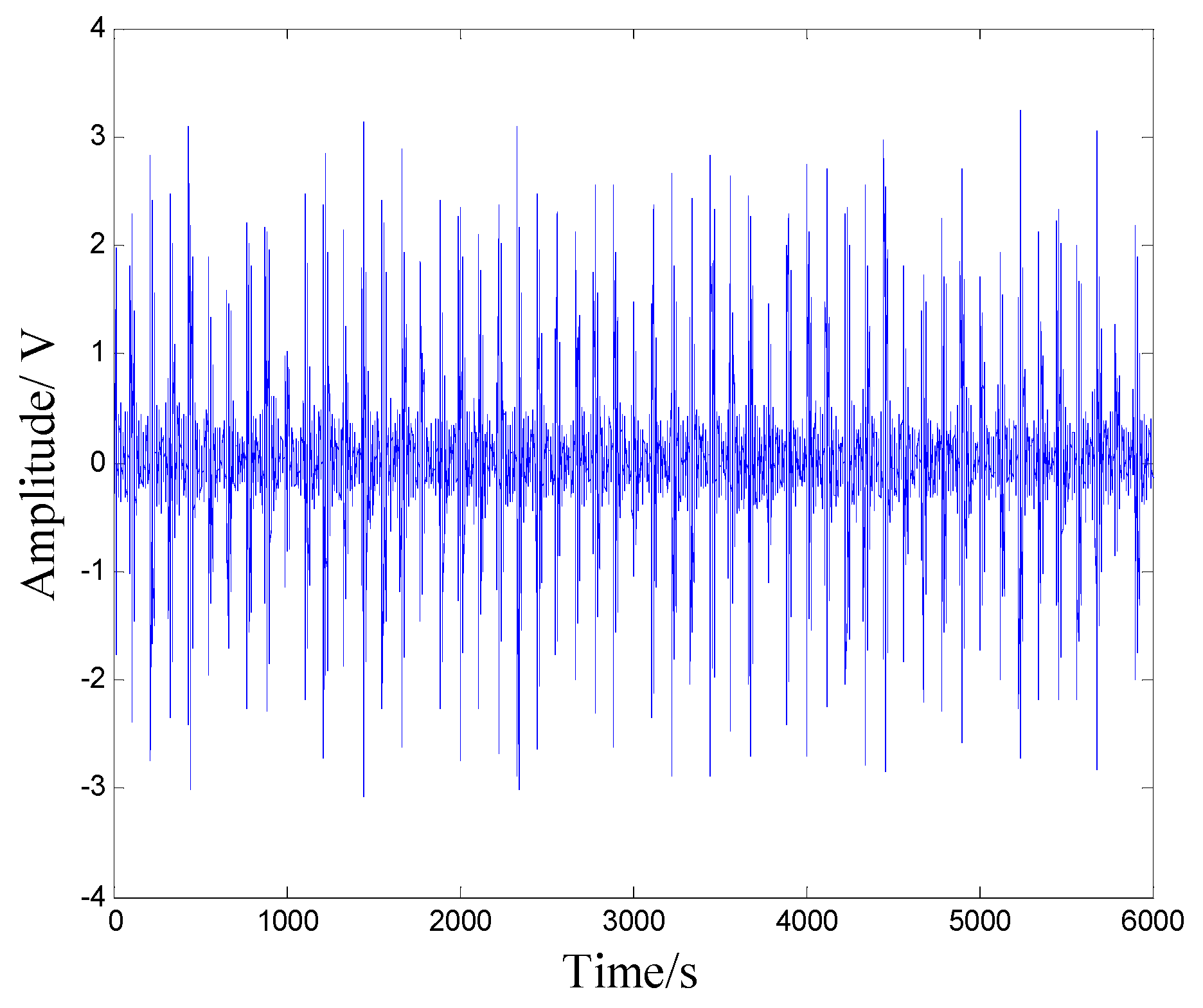 Applsci 09 02102 g026