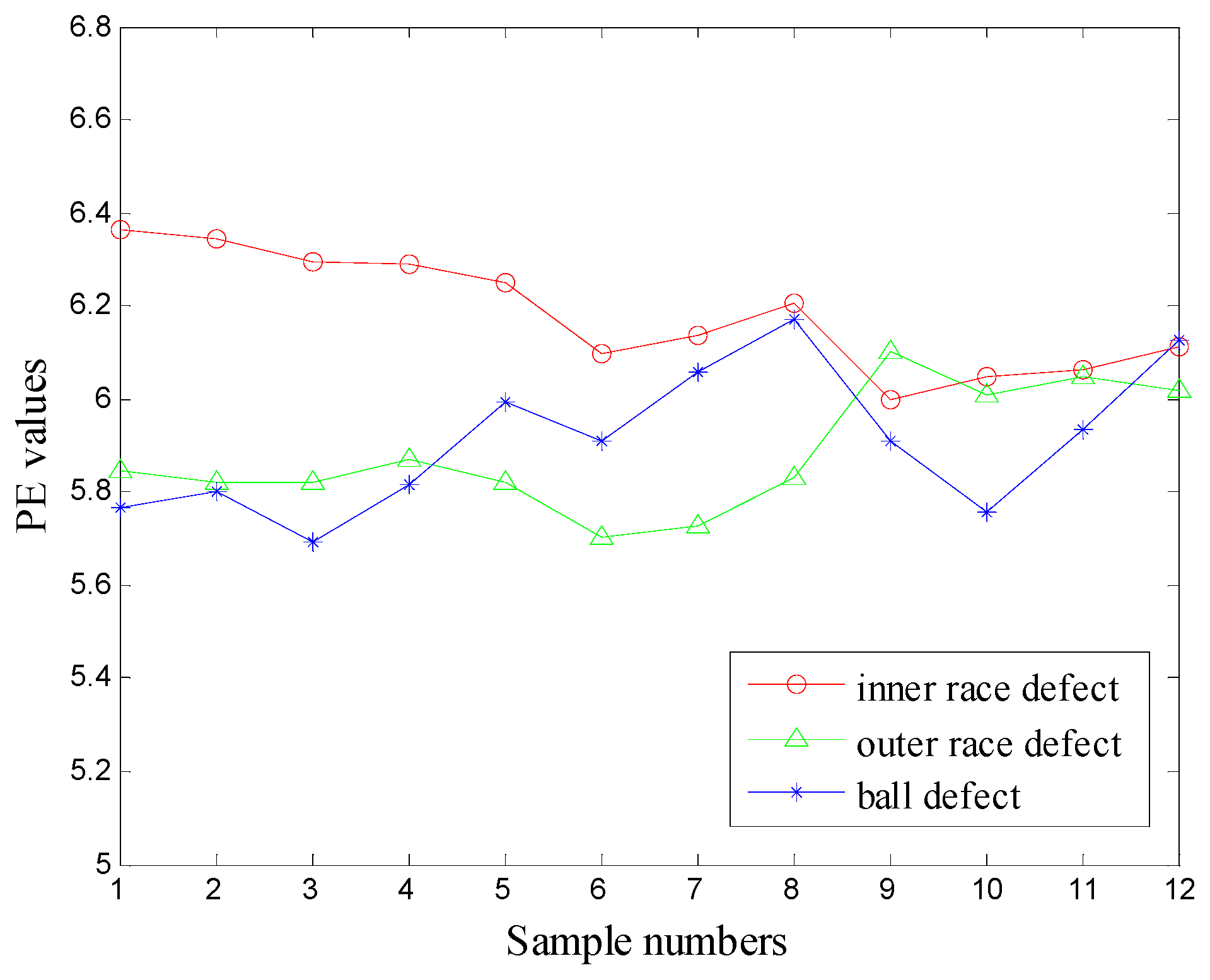 Applsci 09 02102 g027