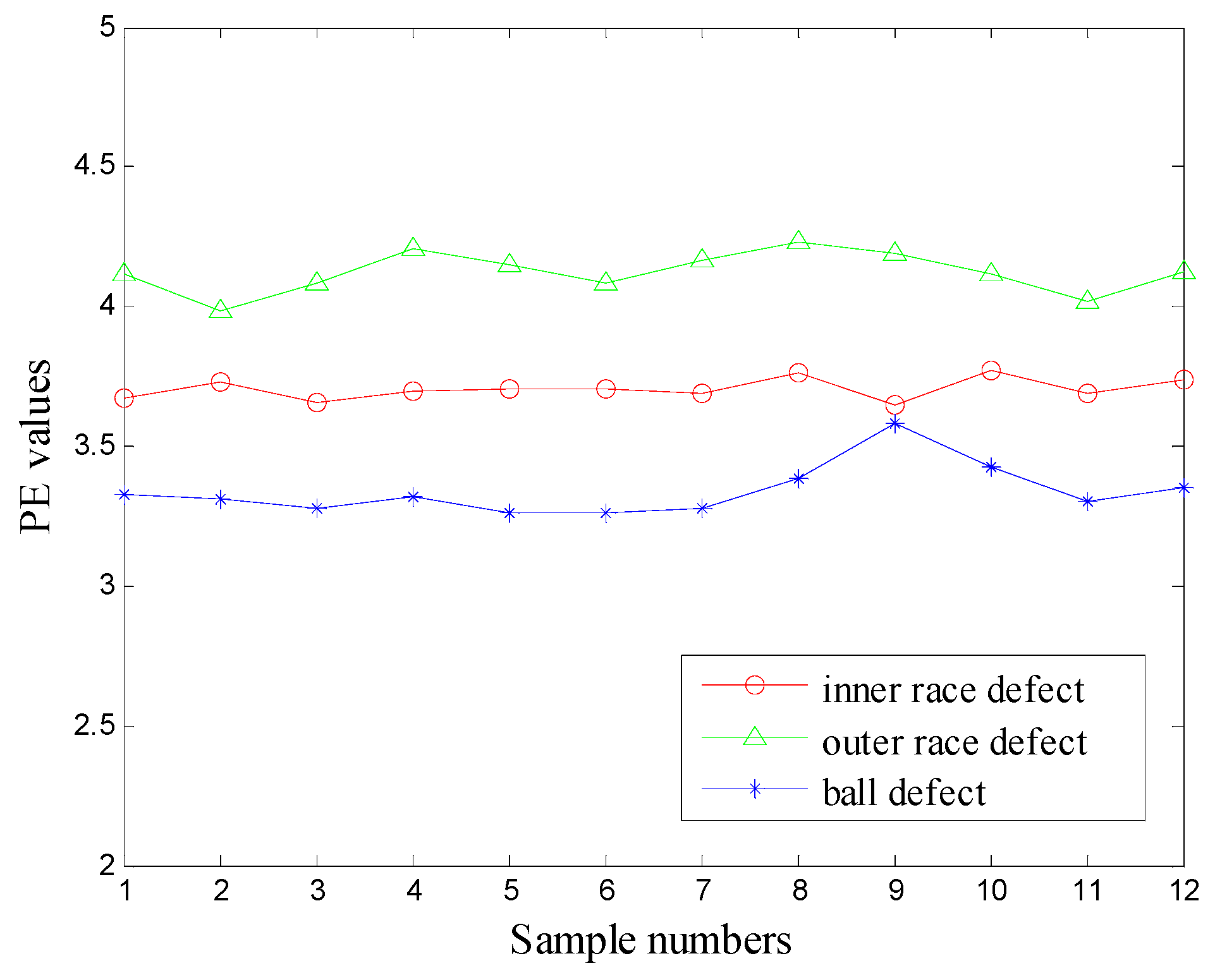 Applsci 09 02102 g028