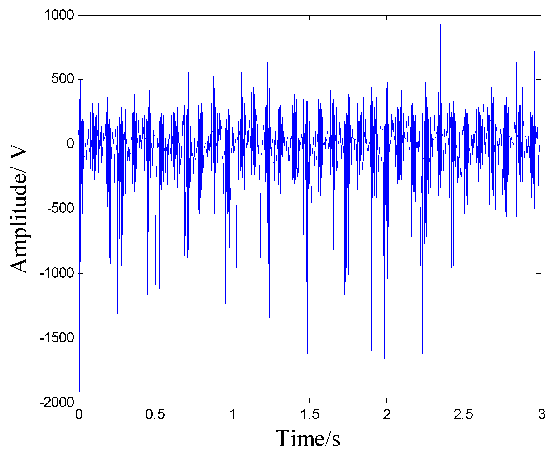 Applsci 09 02102 g032