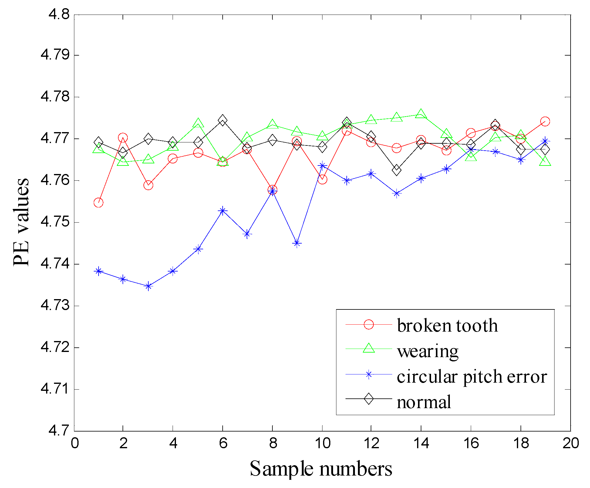 Applsci 09 02102 g034