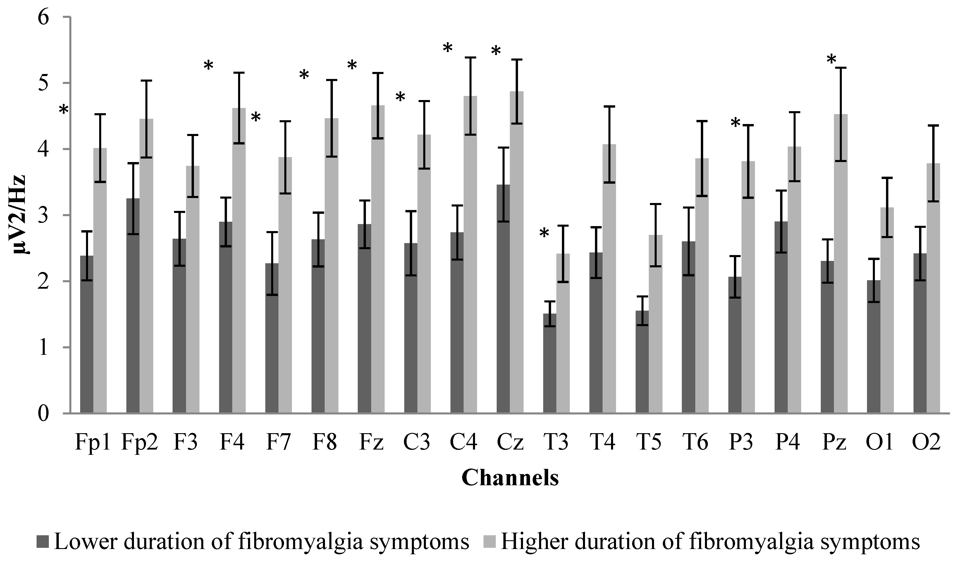 Applsci 09 02106 g001