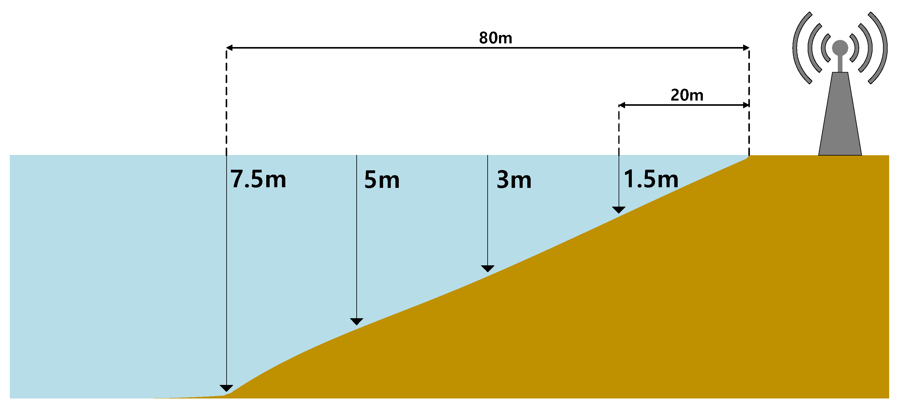 Applsci 09 02107 g006