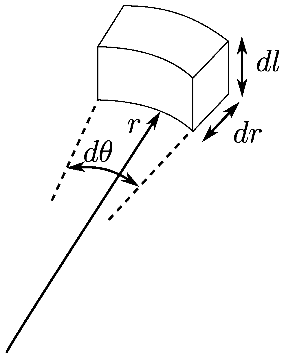 Applsci 09 02109 g004