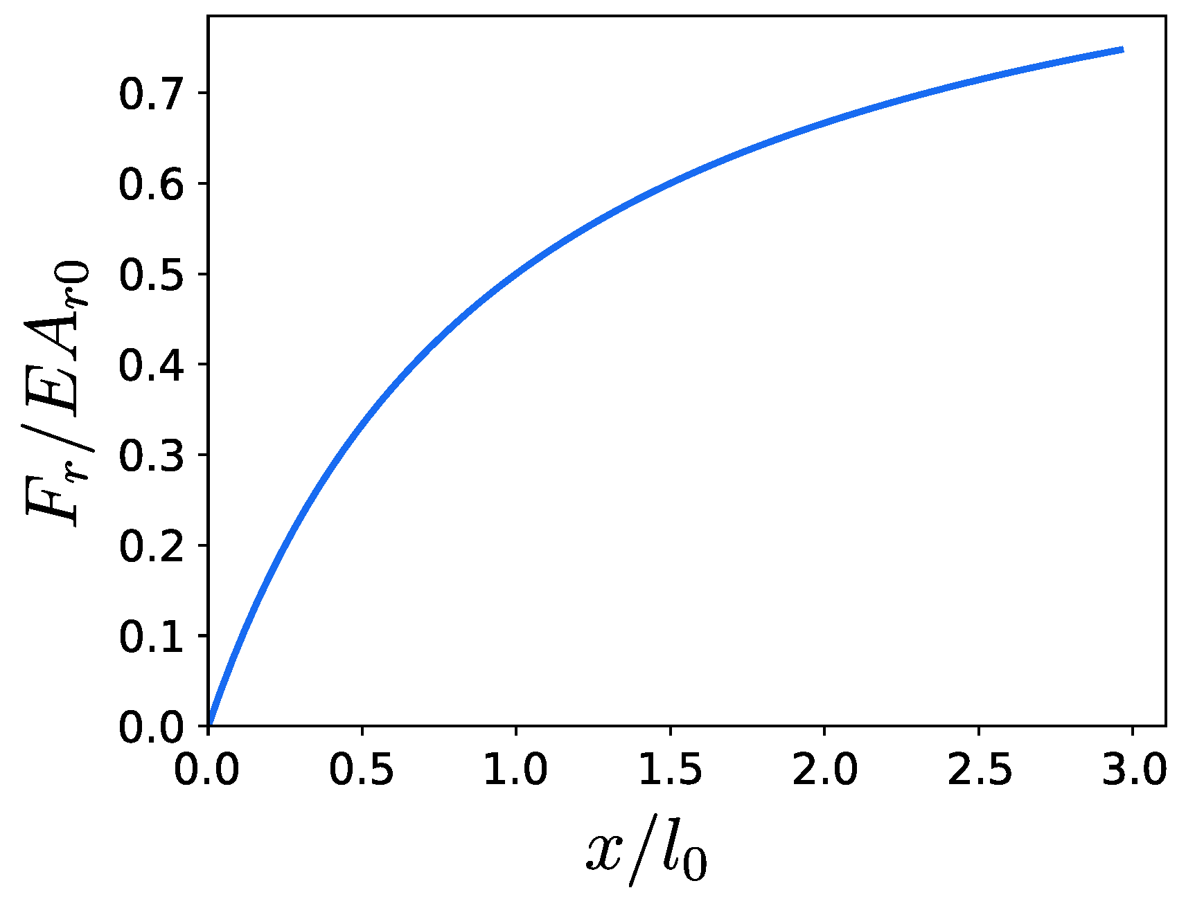Applsci 09 02109 g006