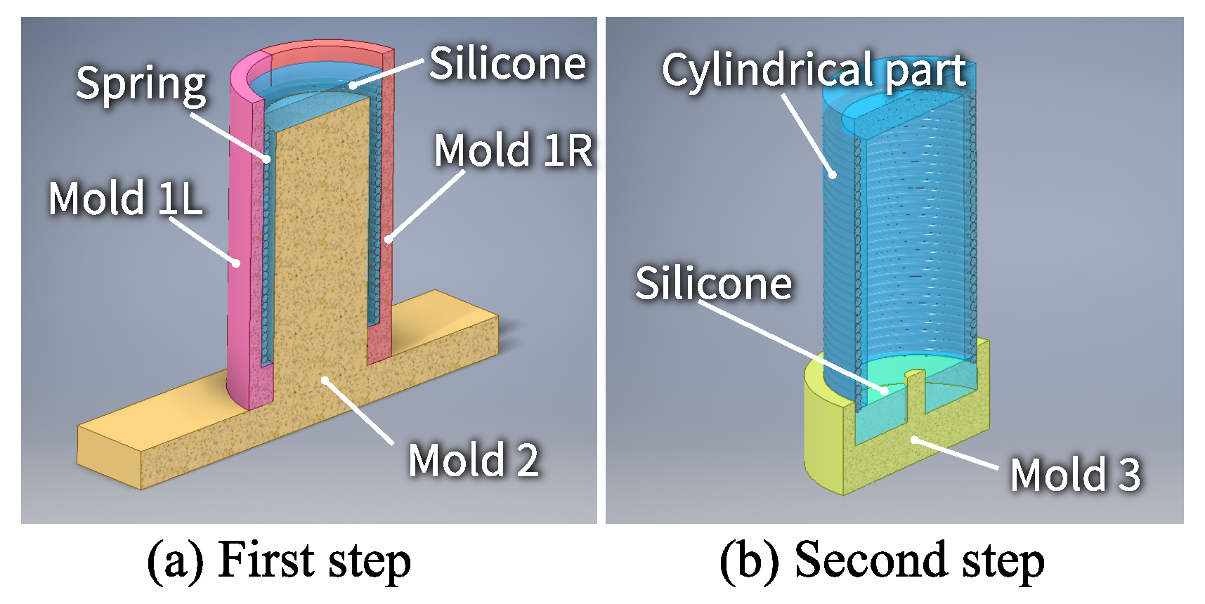Applsci 09 02109 g007