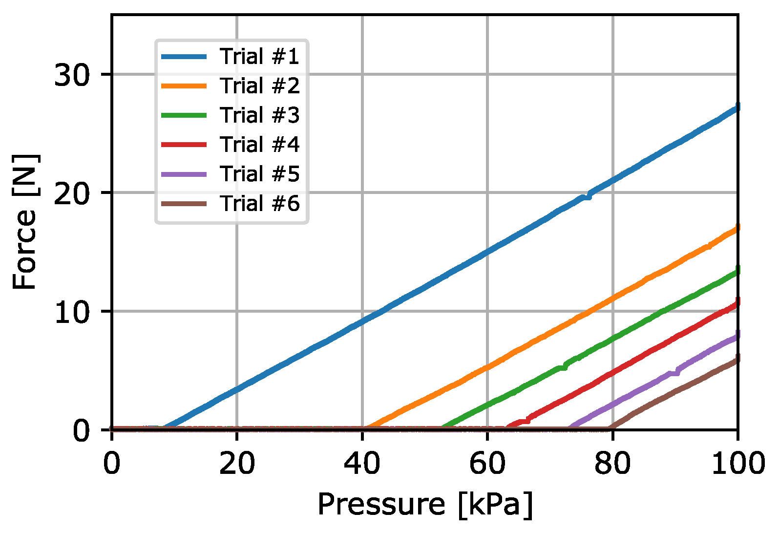 Applsci 09 02109 g010