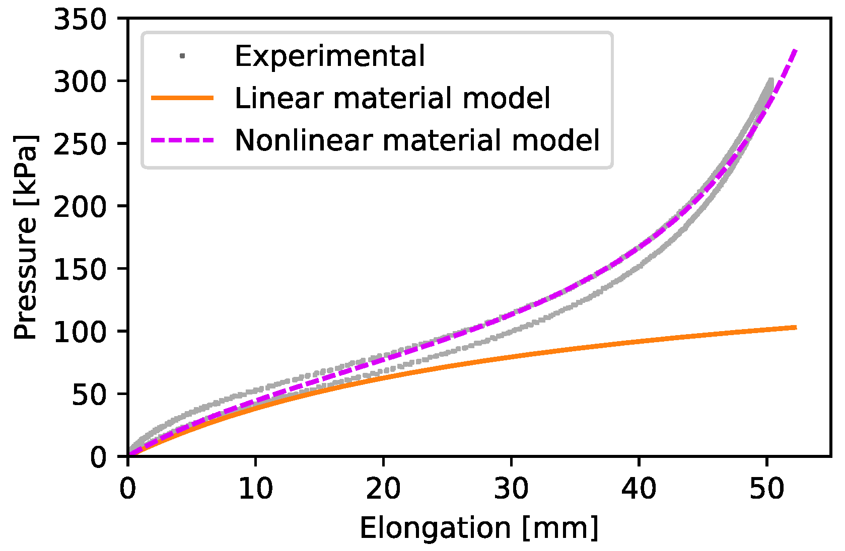 Applsci 09 02109 g011