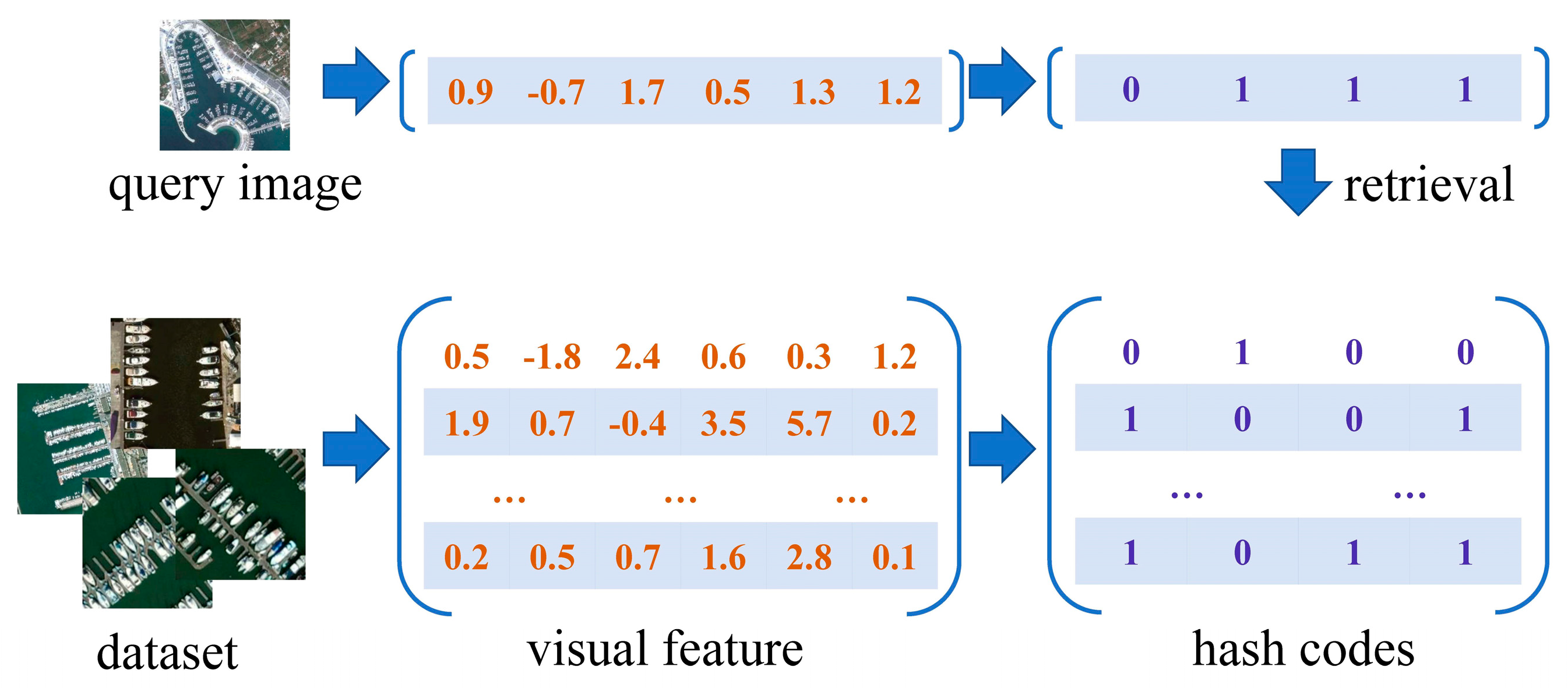 Applsci 09 02110 g005 Applsci 09 02110 g005