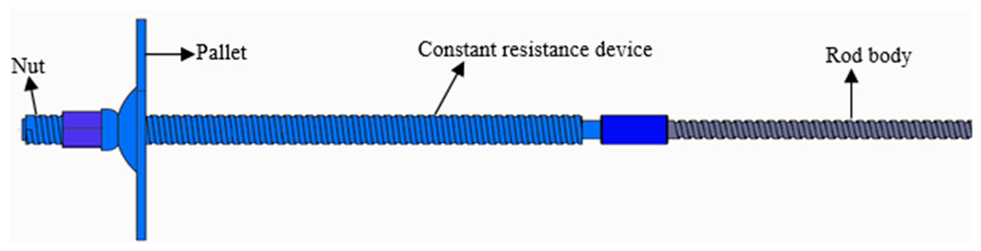 Applsci 09 02111 g004 Applsci 09 02111 g004