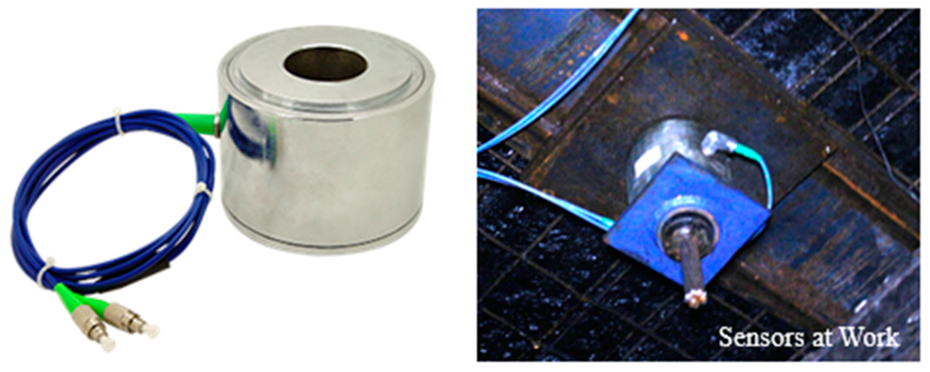 Applsci 09 02111 g005 Applsci 09 02111 g005