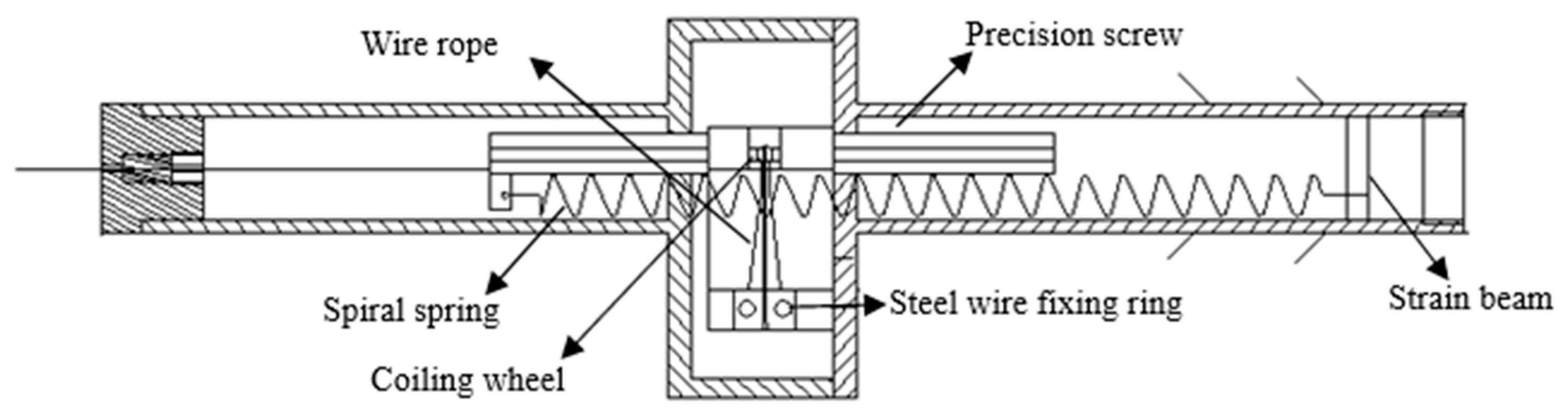 Applsci 09 02111 g007 Applsci 09 02111 g007