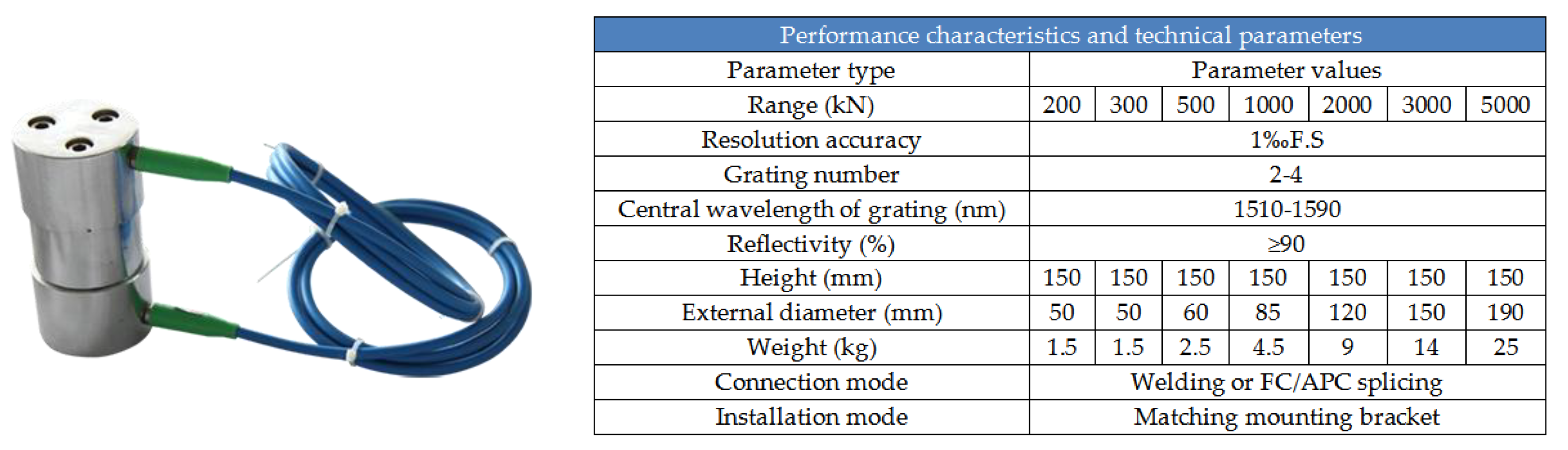 Applsci 09 02111 g011 Applsci 09 02111 g011