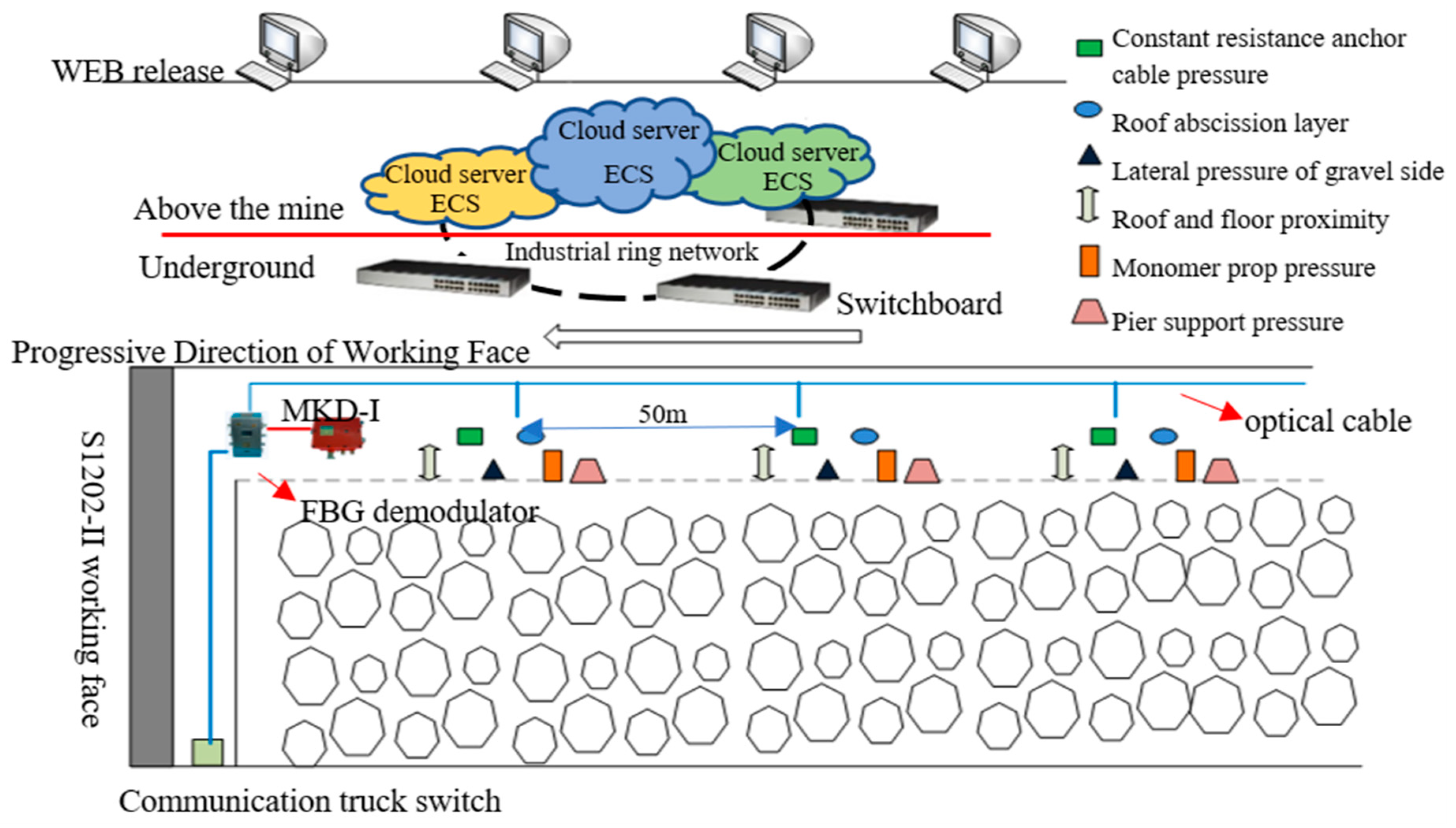 Applsci 09 02111 g012 Applsci 09 02111 g012