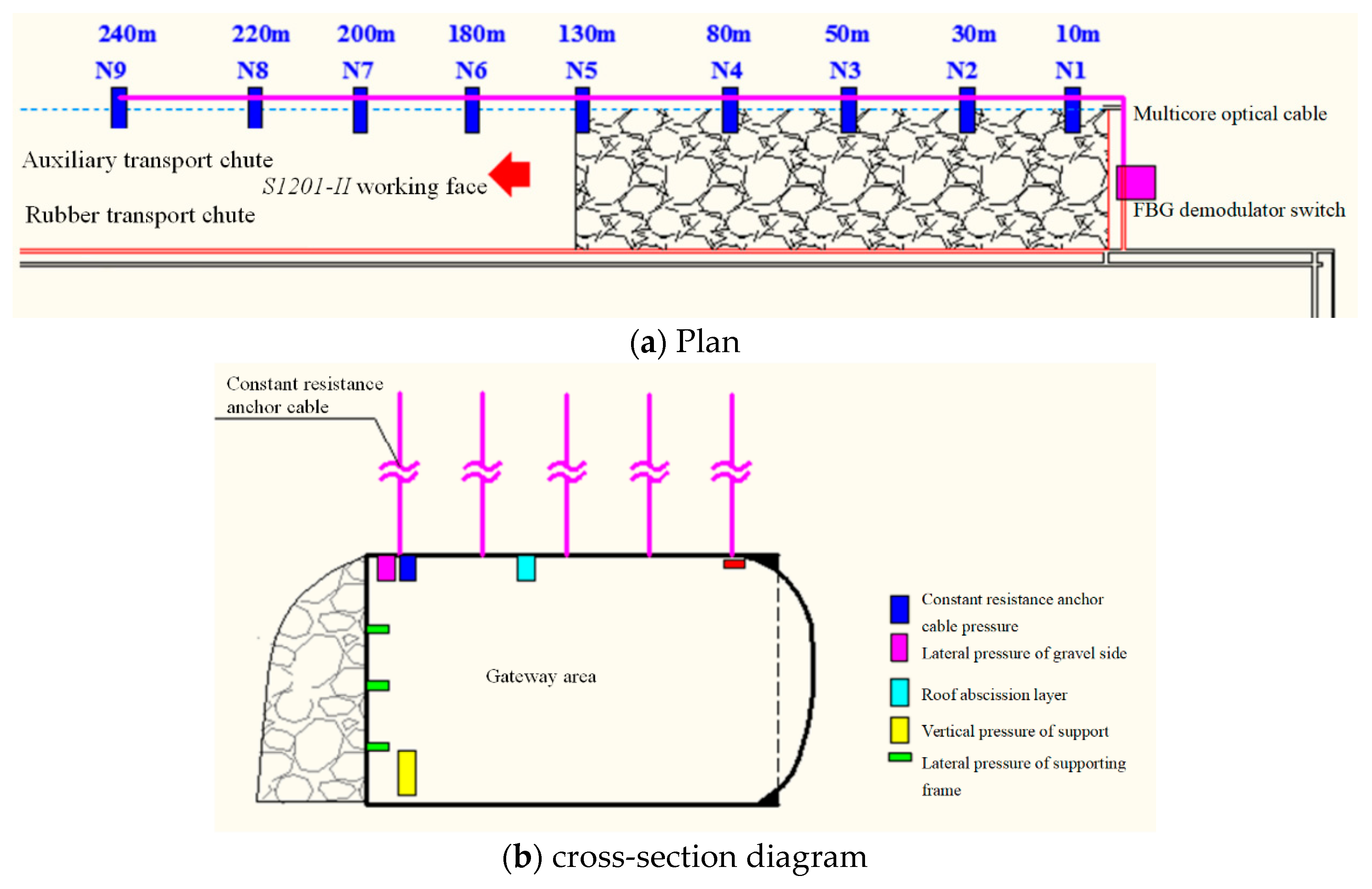 Applsci 09 02111 g015 Applsci 09 02111 g015