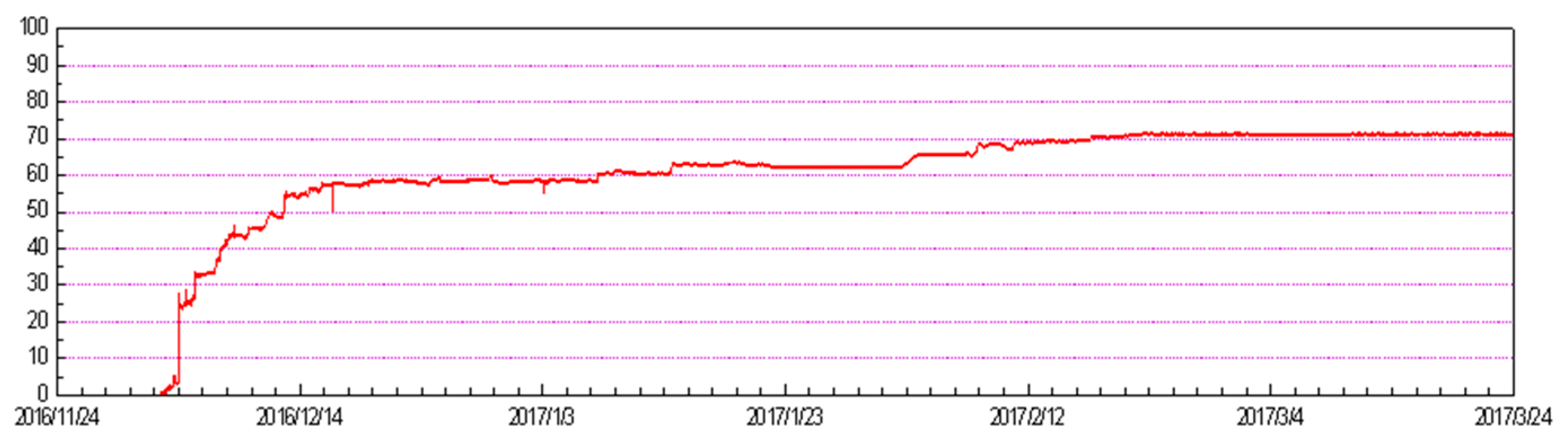 Applsci 09 02111 g018 Applsci 09 02111 g018