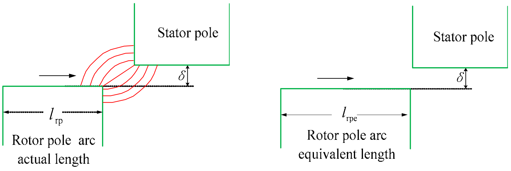 Applsci 09 02112 g003