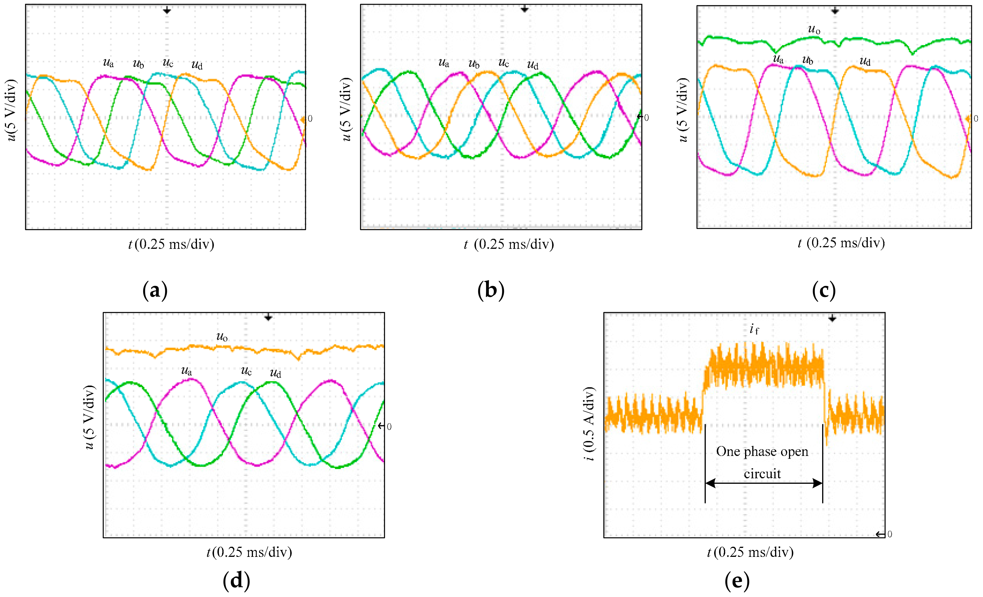Applsci 09 02112 g007