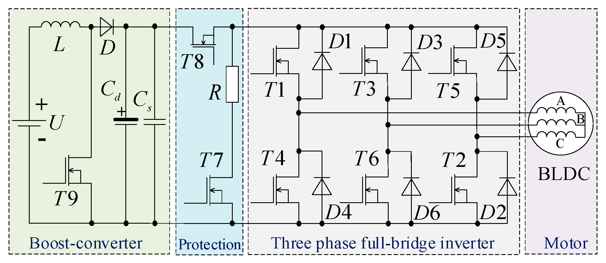 Applsci 09 02113 g001 550