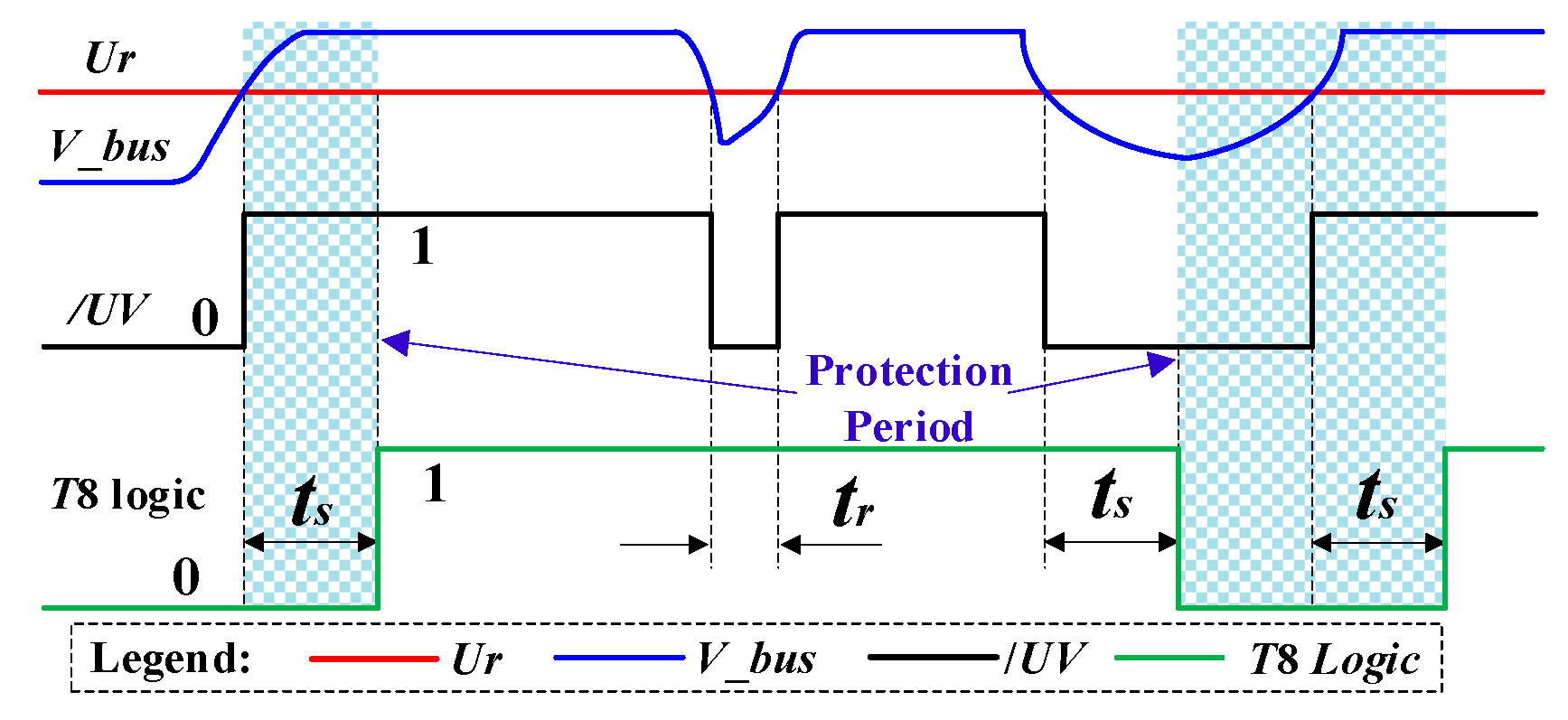 Applsci 09 02113 g007 550