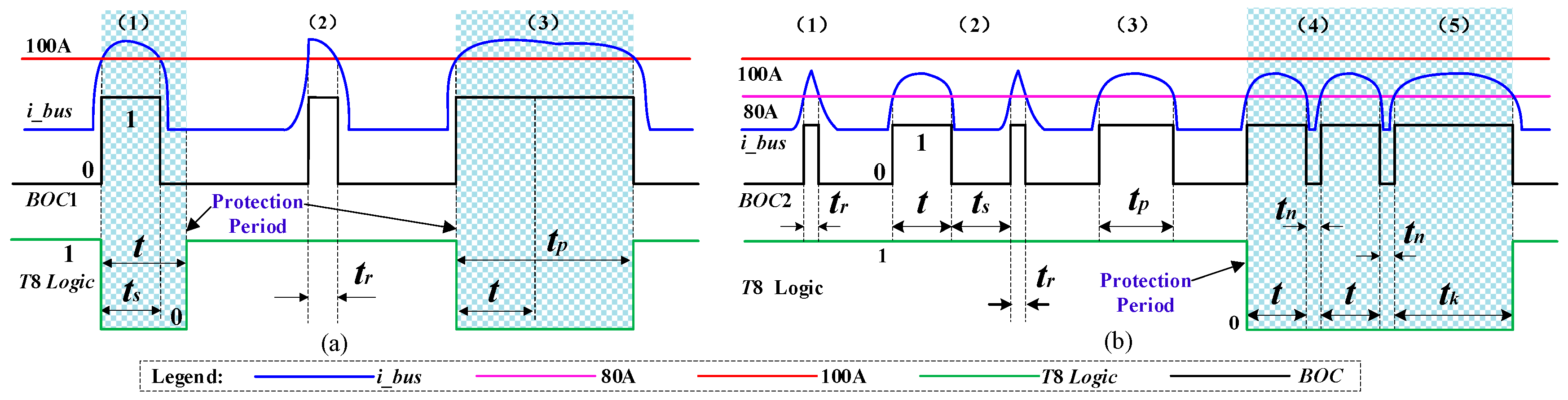 Applsci 09 02113 g008 550