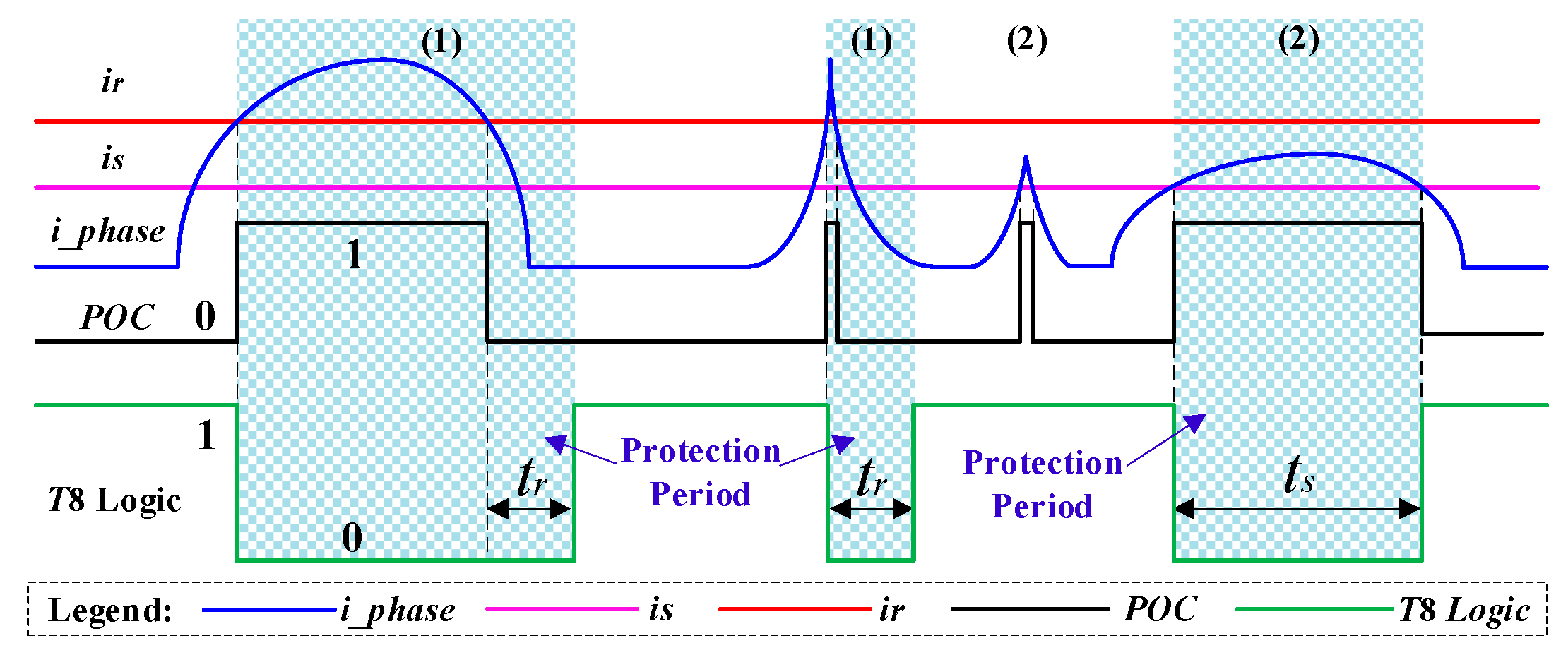 Applsci 09 02113 g009 550
