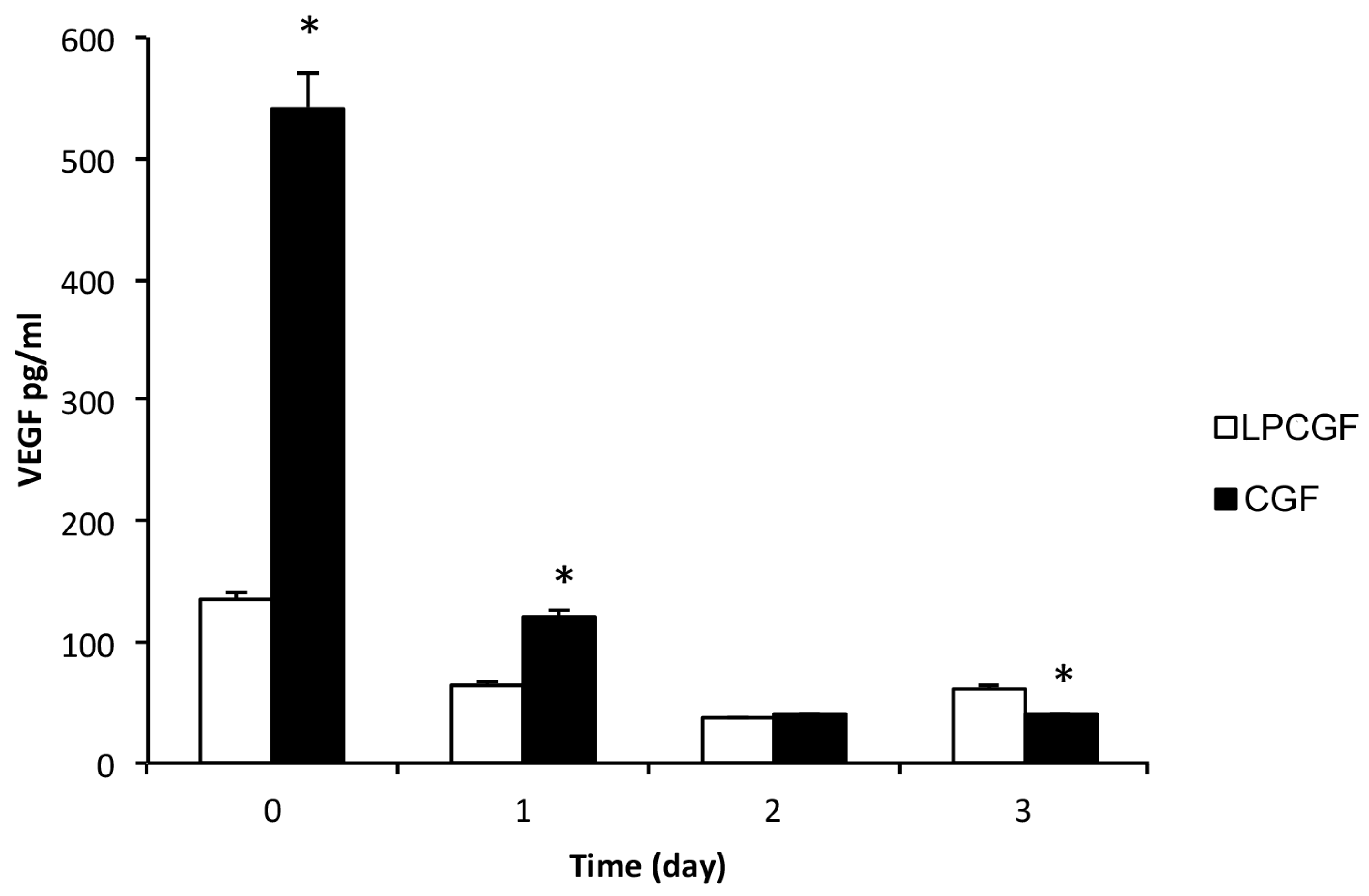 Applsci 09 02114 g003