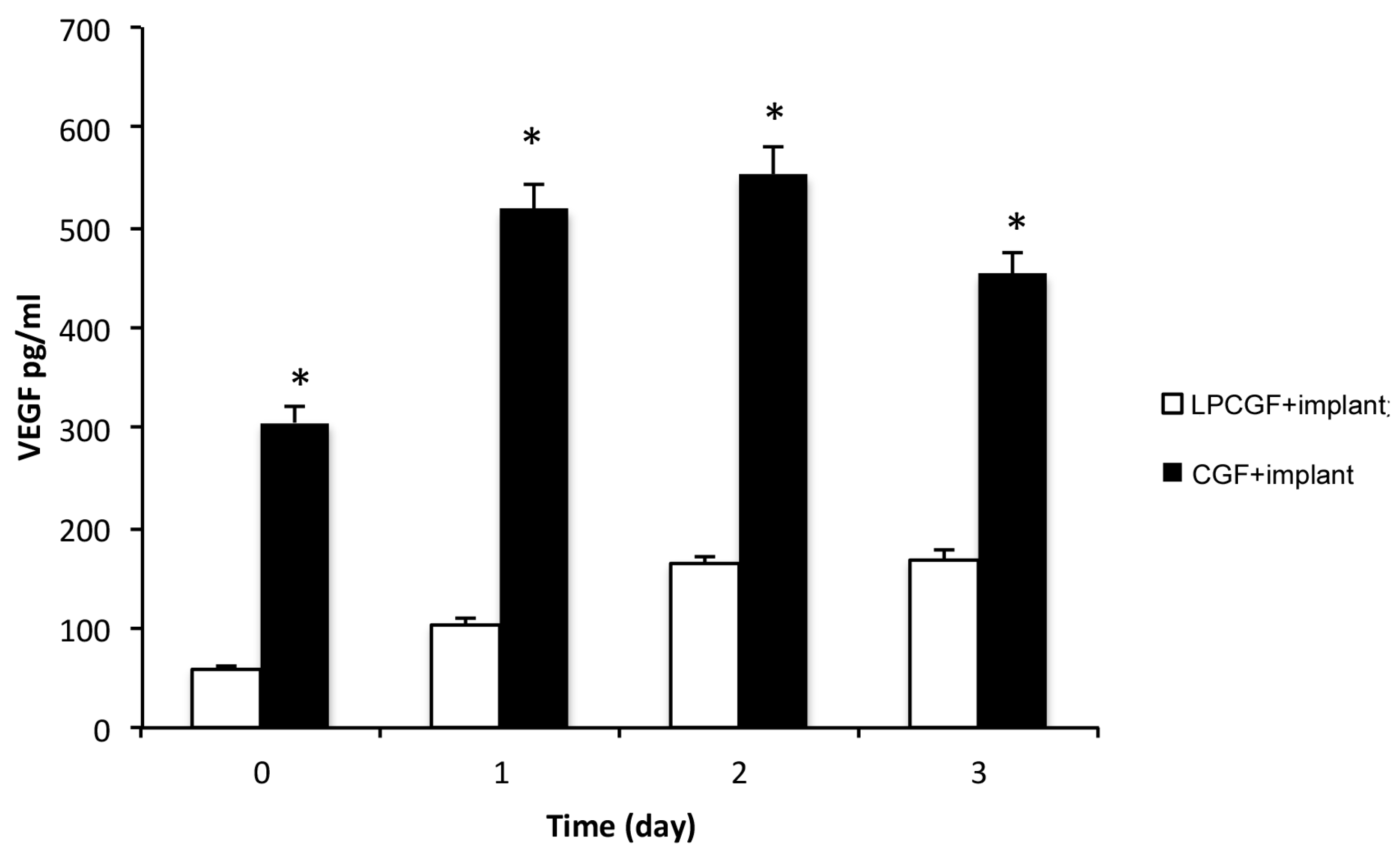 Applsci 09 02114 g005