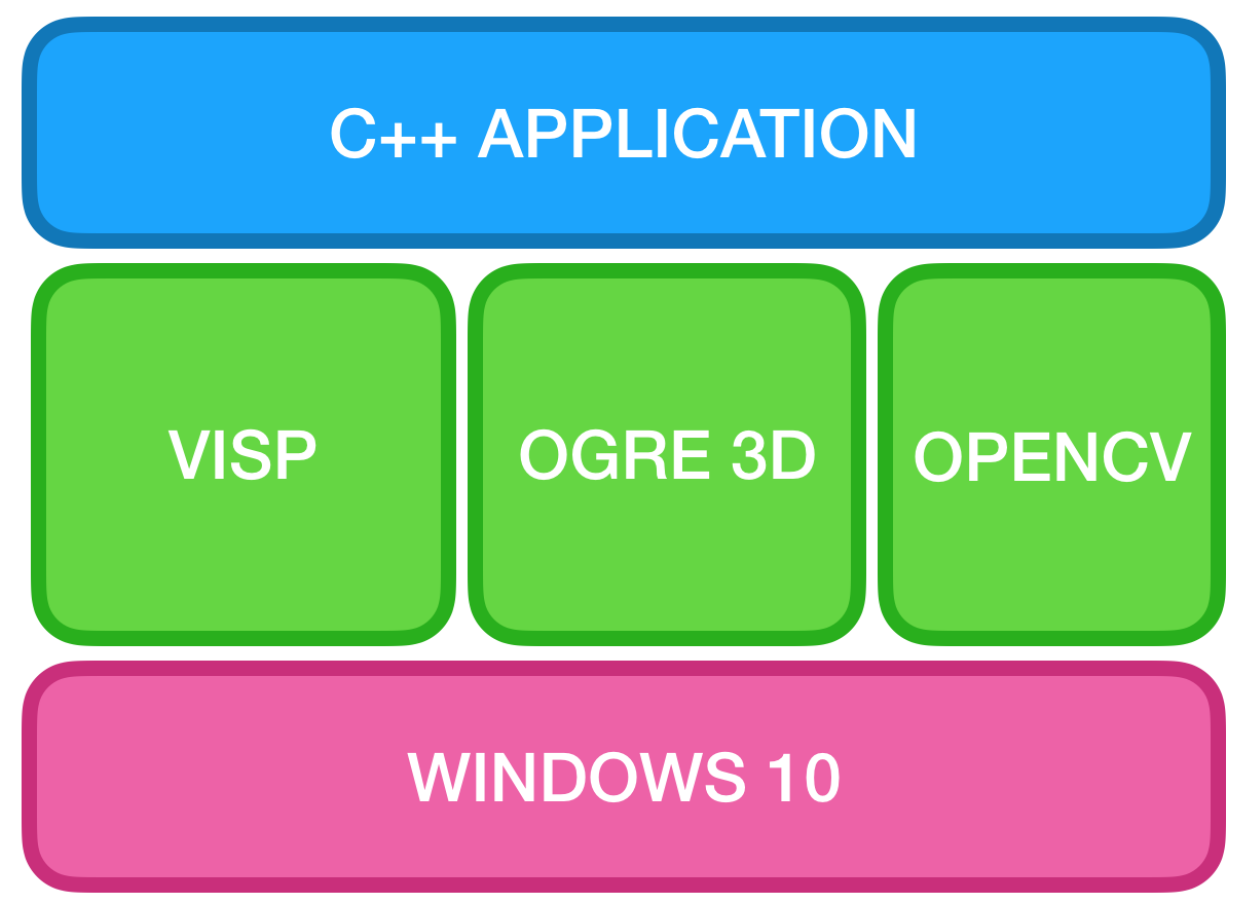 Applsci 09 02115 g003