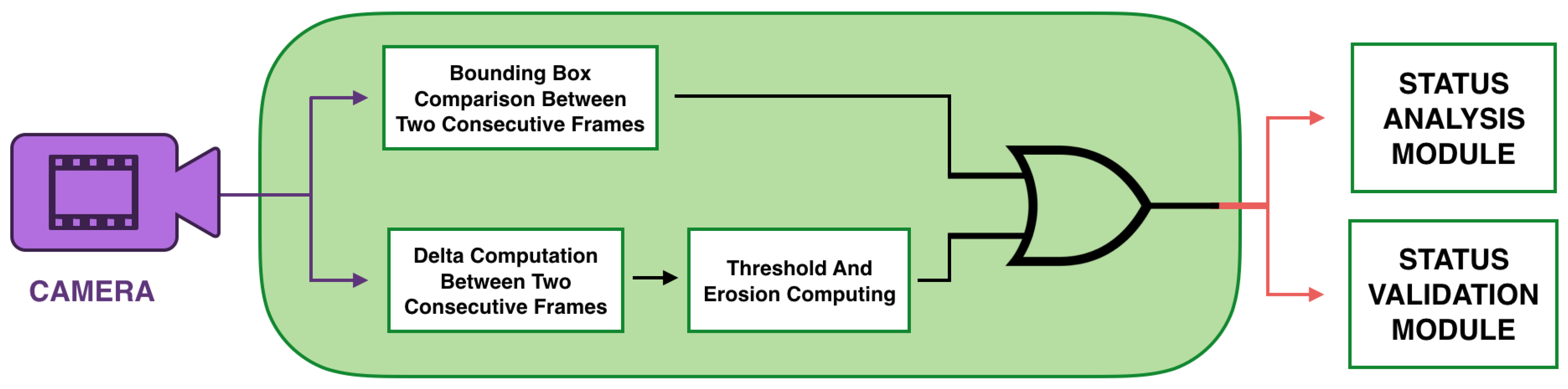 Applsci 09 02115 g007