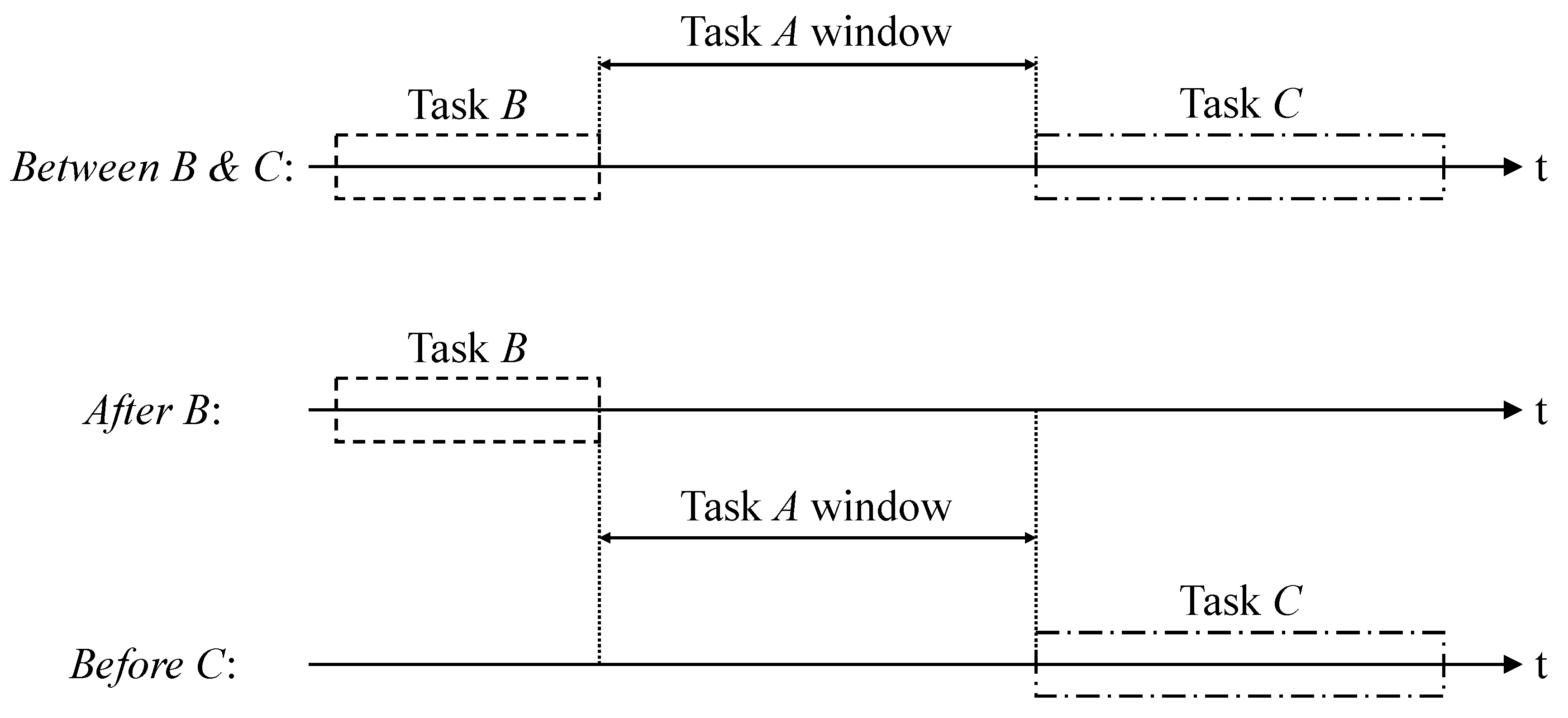 Applsci 09 02117 g001