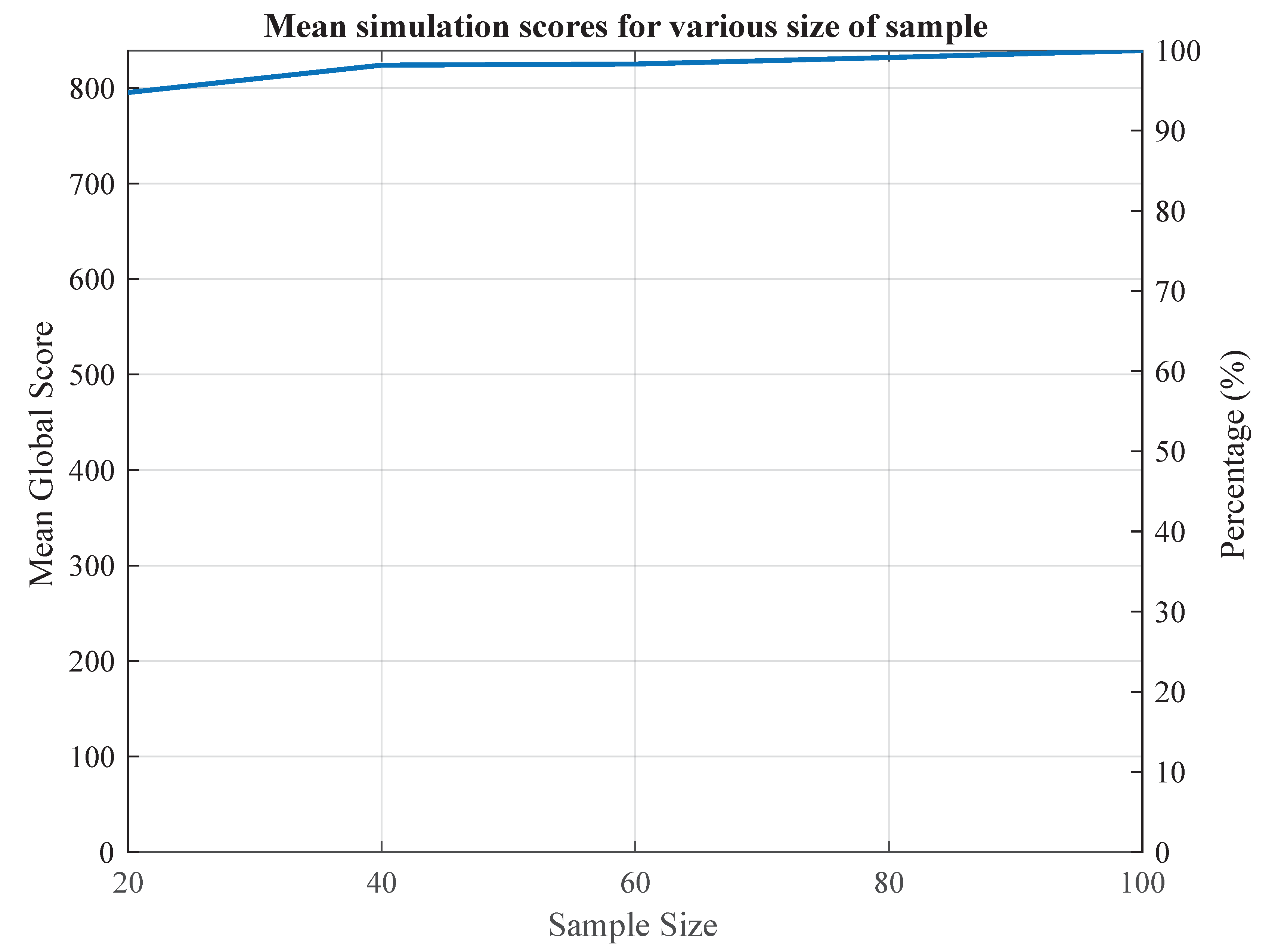 Applsci 09 02117 g008