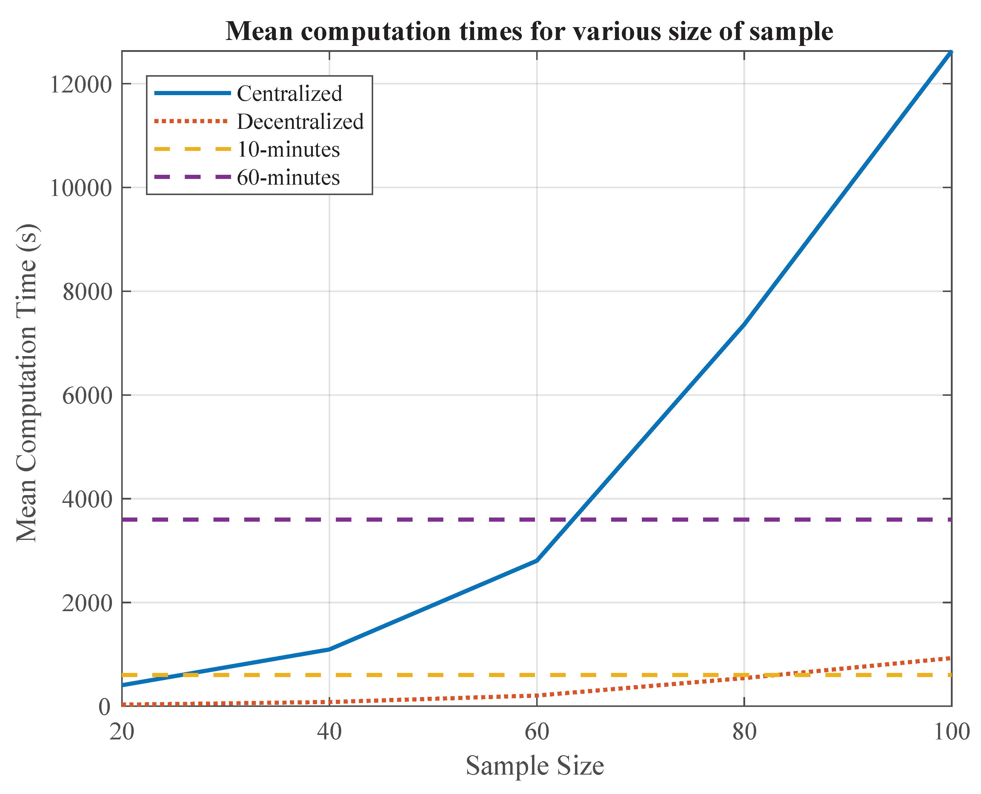 Applsci 09 02117 g009