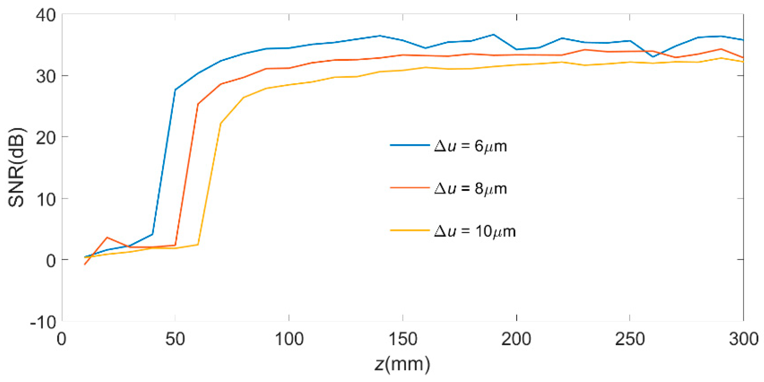 Applsci 09 02118 g007