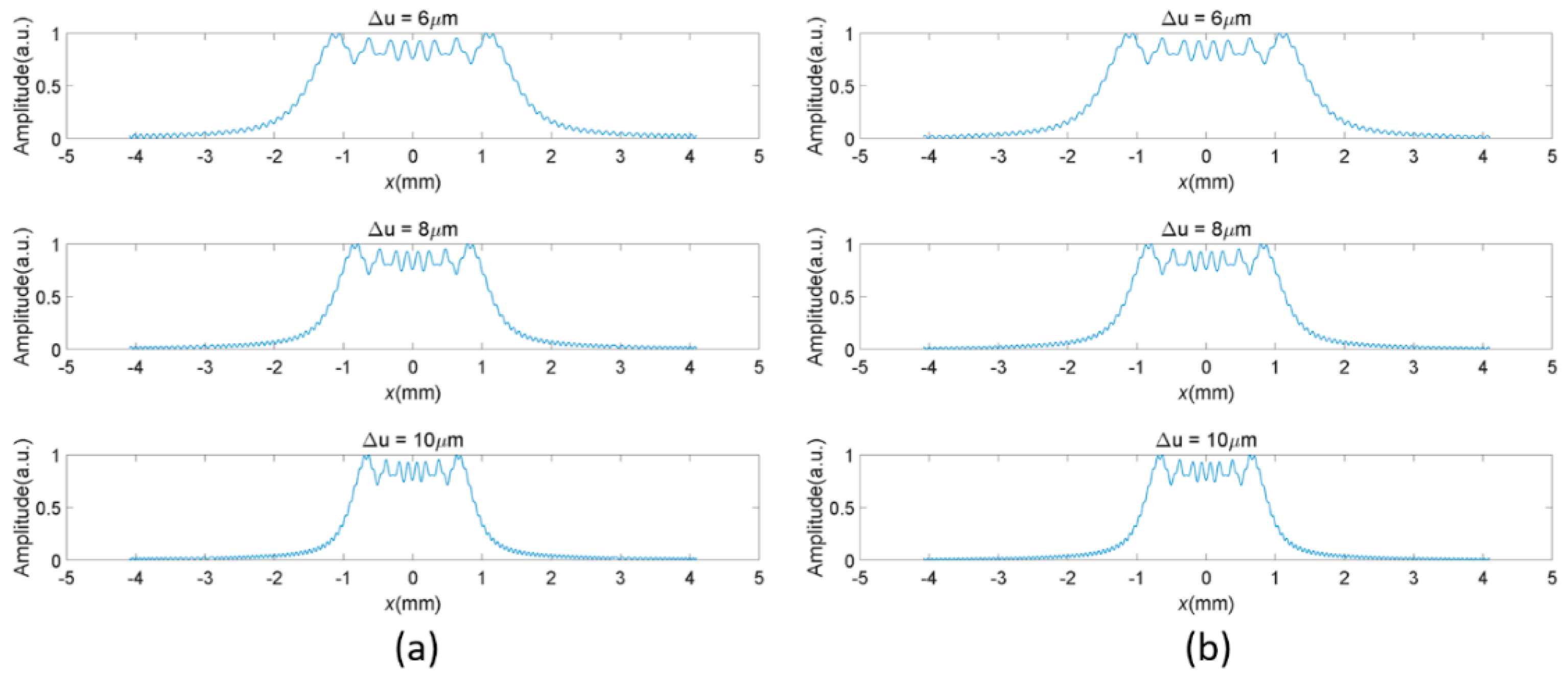 Applsci 09 02118 g008