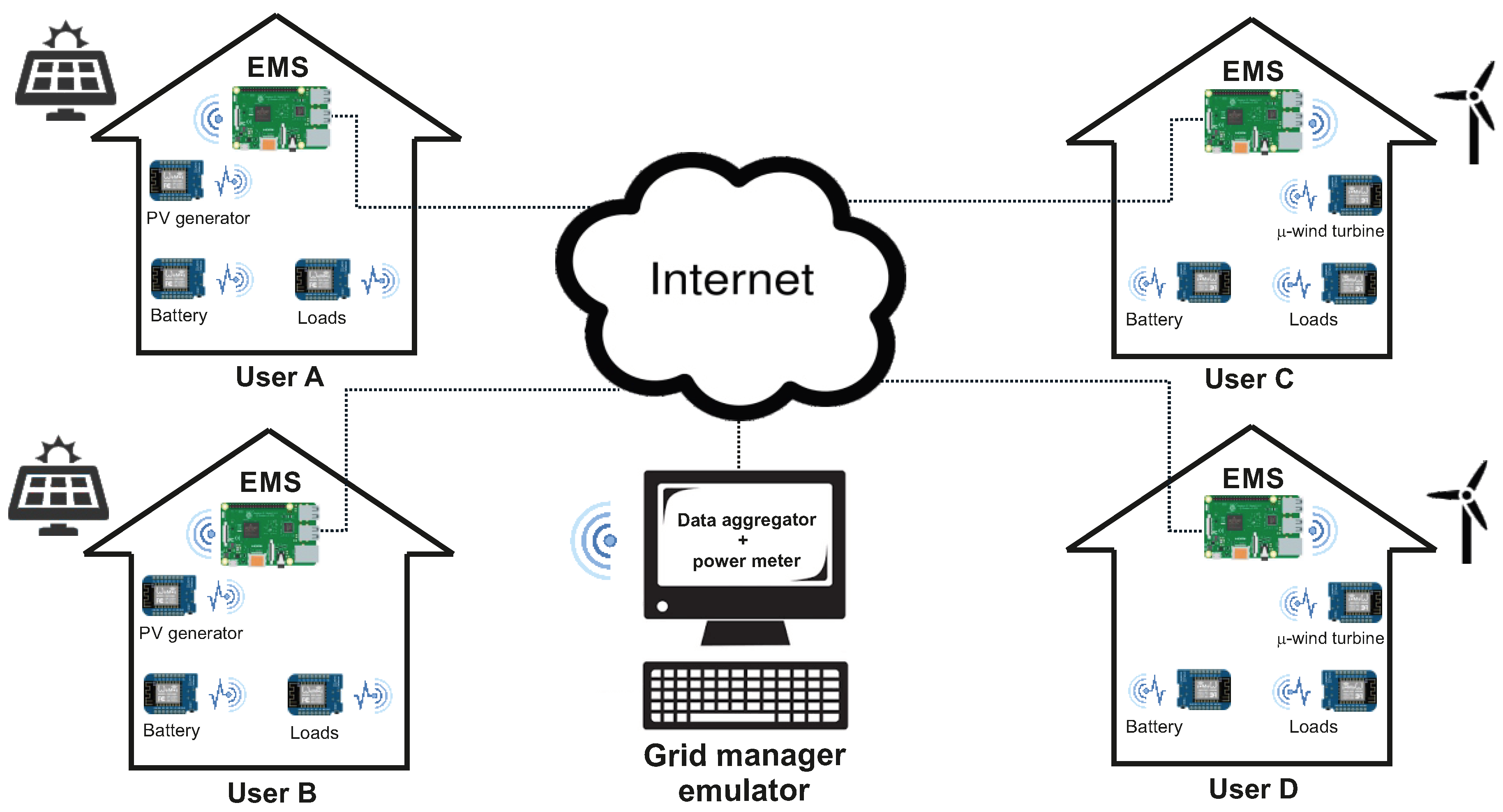 Applsci 09 02120 g004