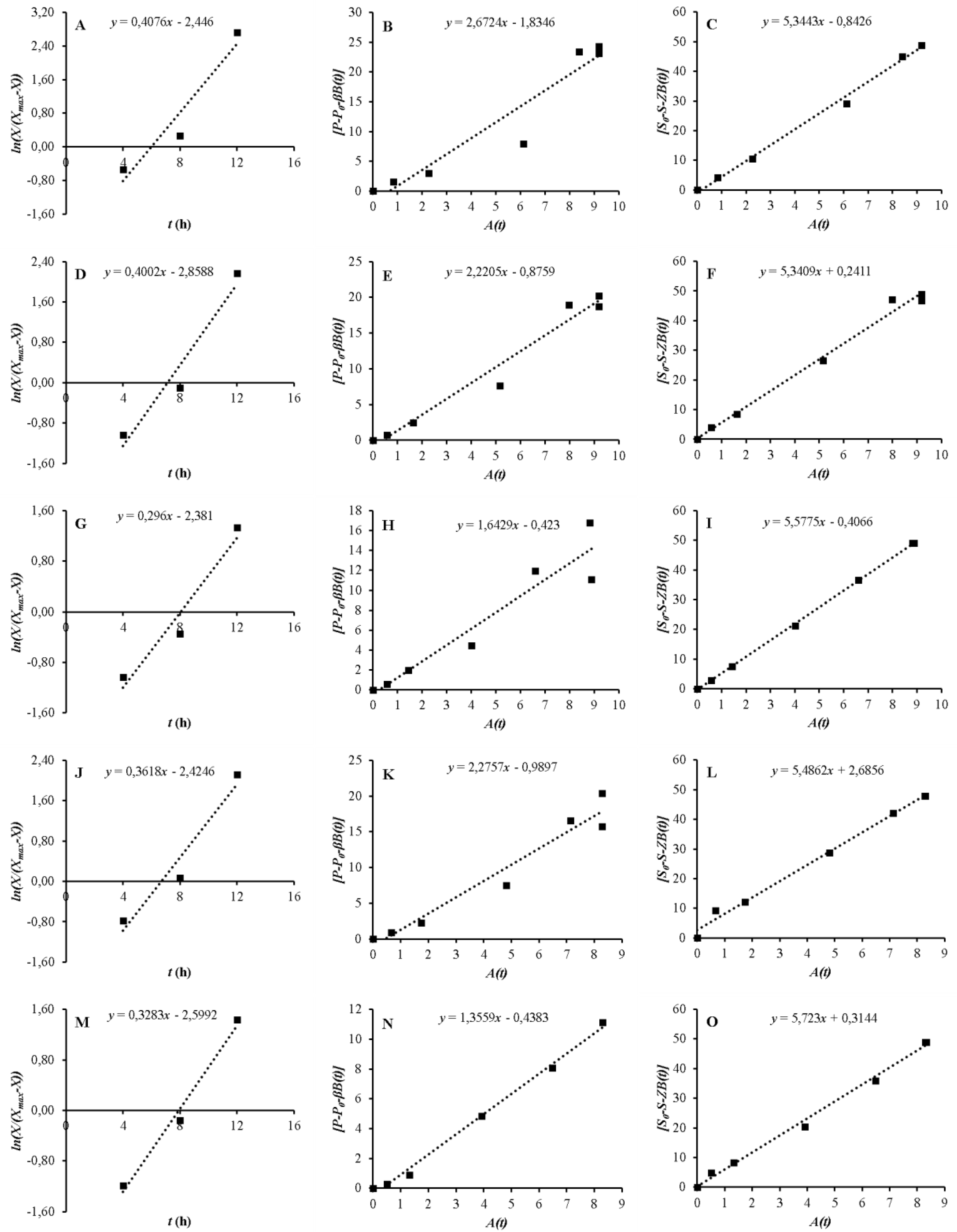Applsci 09 02121 g001 Applsci 09 02121 g001