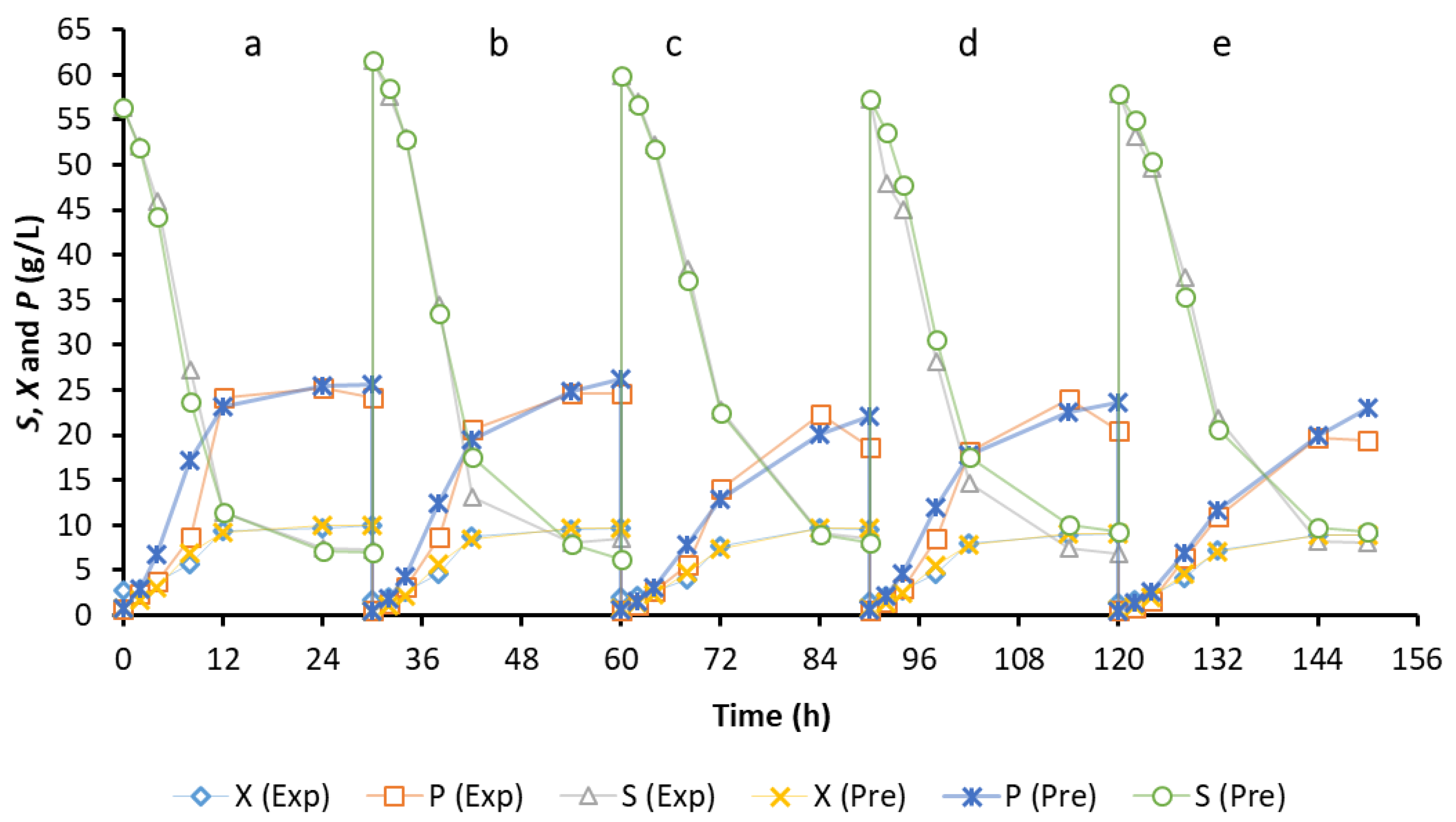 Applsci 09 02121 g003 Applsci 09 02121 g003