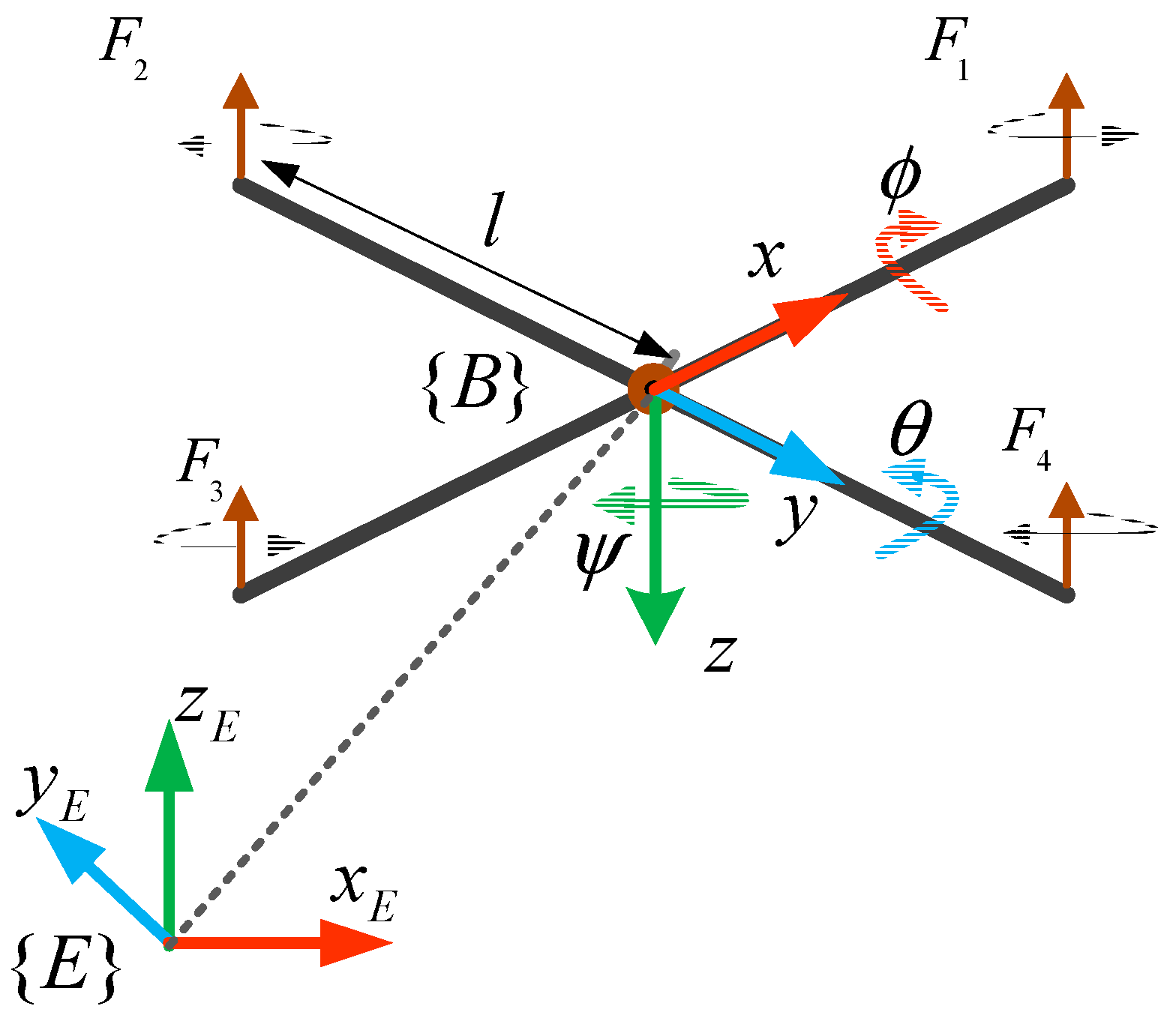 Applsci 09 02122 g001 Applsci 09 02122 g001