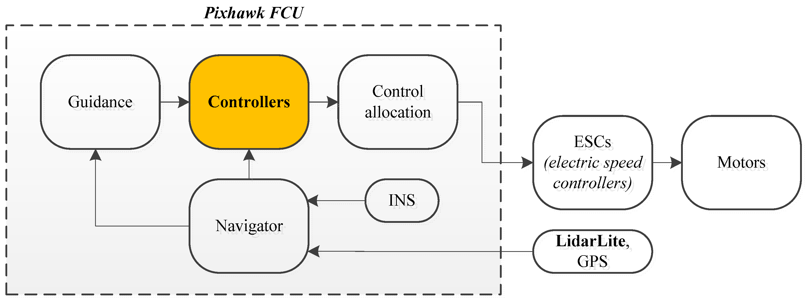 Applsci 09 02122 g006 Applsci 09 02122 g006