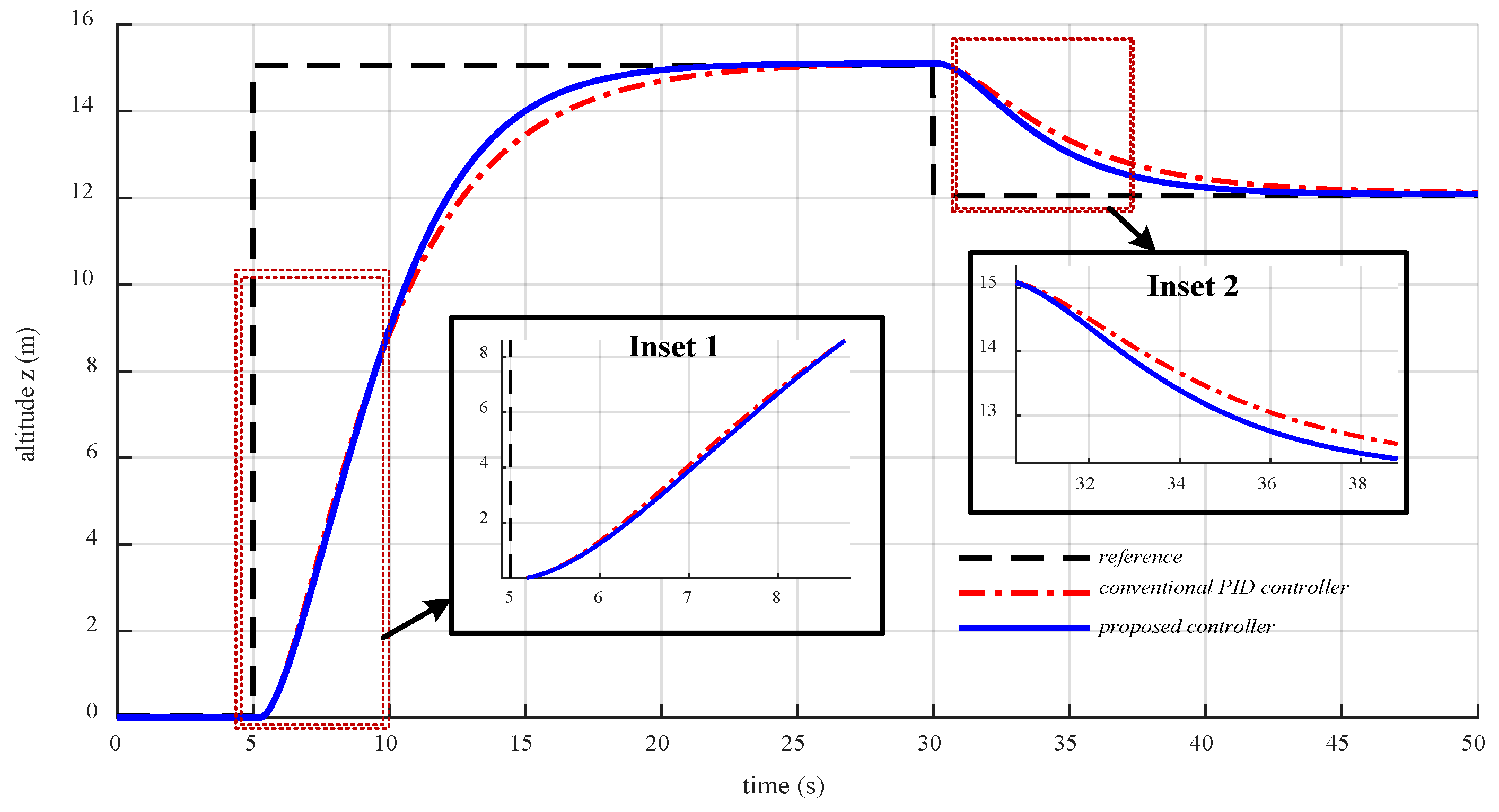 Applsci 09 02122 g007 Applsci 09 02122 g007