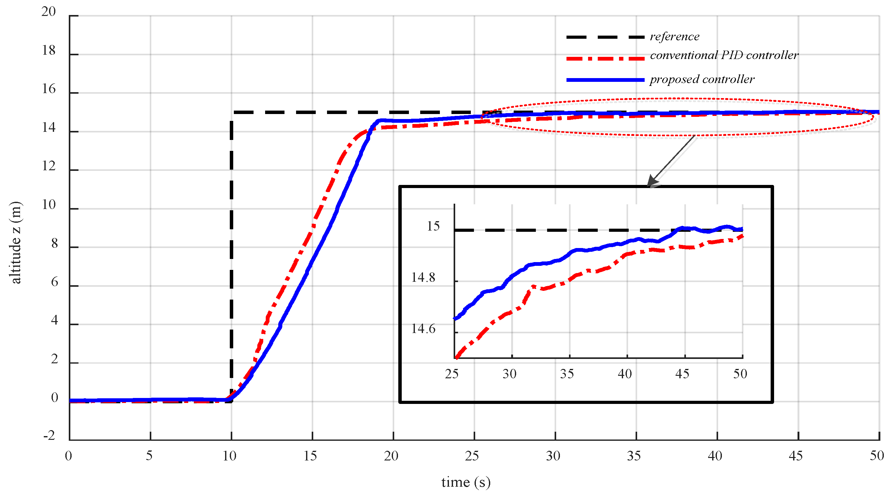 Applsci 09 02122 g014 Applsci 09 02122 g014